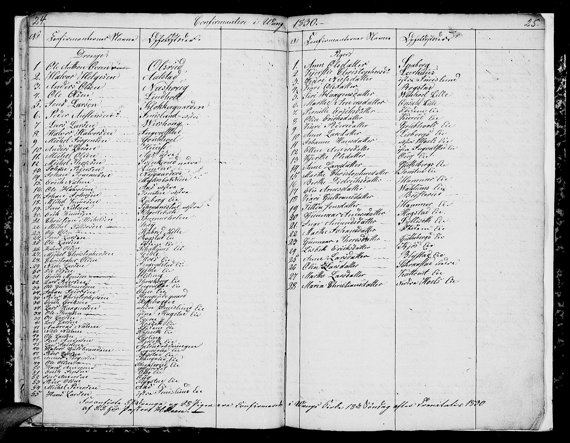 Vang prestekontor, Hedmark, SAH/PREST-008/H/Ha/Hab/L0007: Parish register (copy) no. 7, 1828-1832, p. 24-25