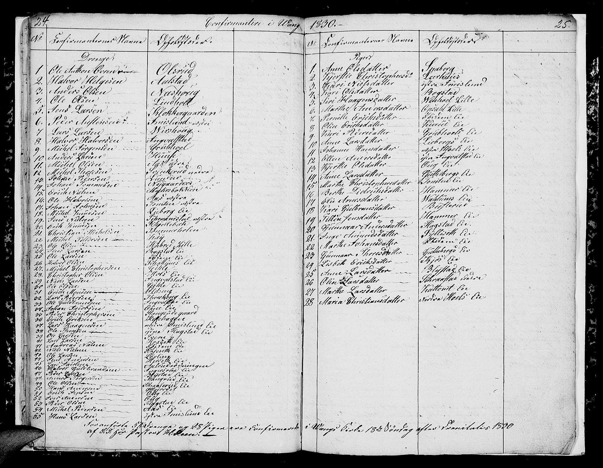 Vang prestekontor, Hedmark, AV/SAH-PREST-008/H/Ha/Hab/L0007: Parish register (copy) no. 7, 1828-1832, p. 24-25