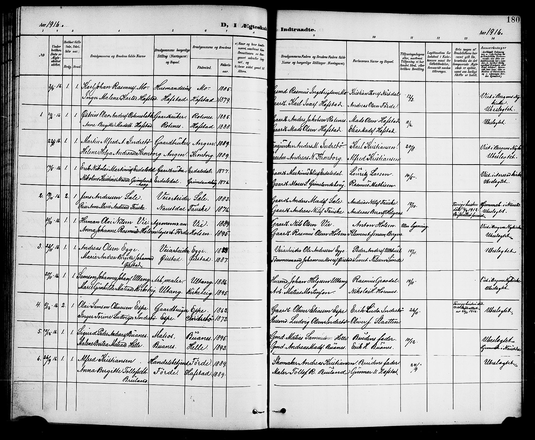 Førde sokneprestembete, SAB/A-79901/H/Hab/Haba/L0003: Parish register (copy) no. A 3, 1899-1924, p. 180