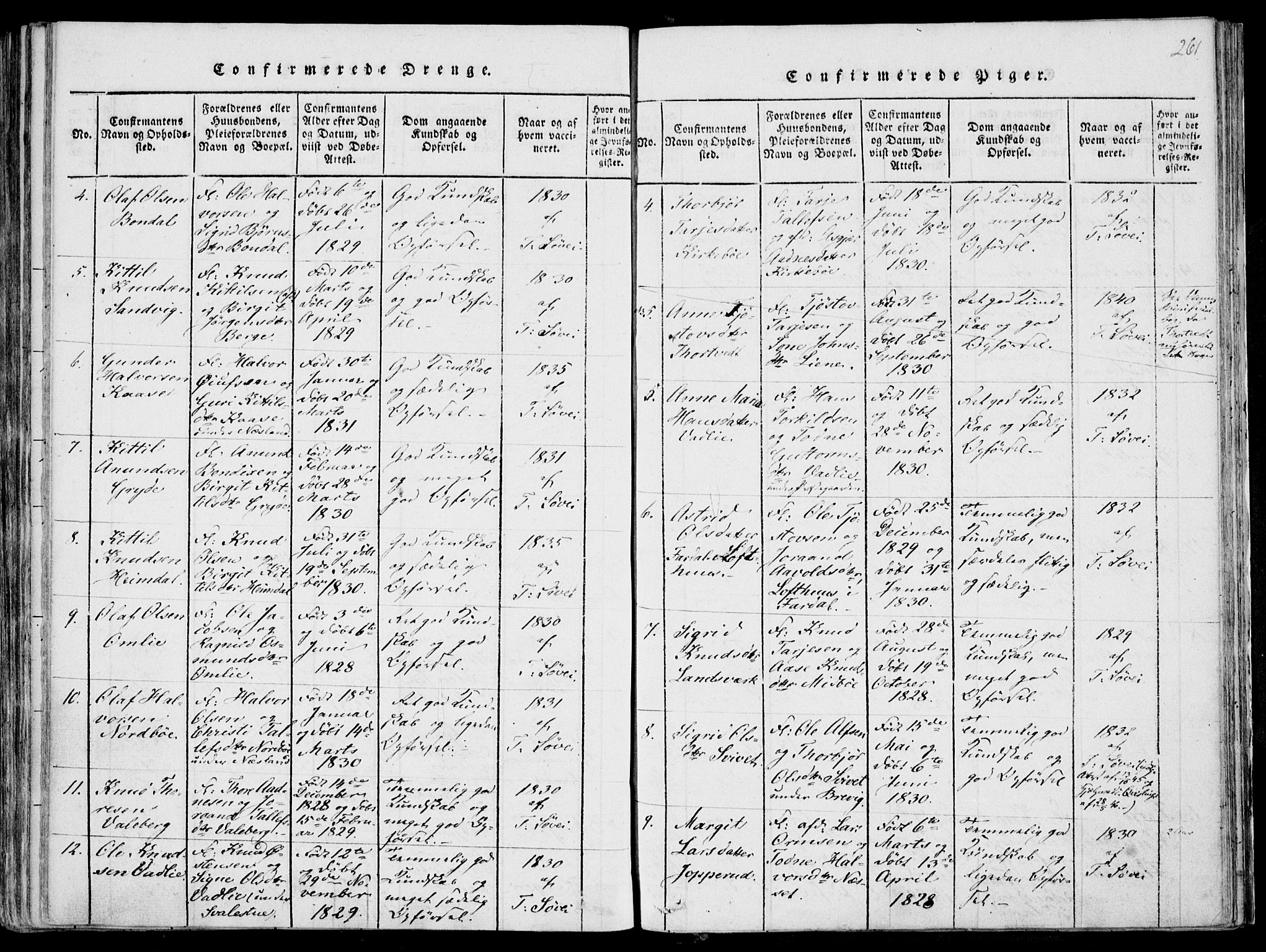 Fyresdal kirkebøker, SAKO/A-263/F/Fa/L0004: Parish register (official) no. I 4, 1815-1854, p. 261