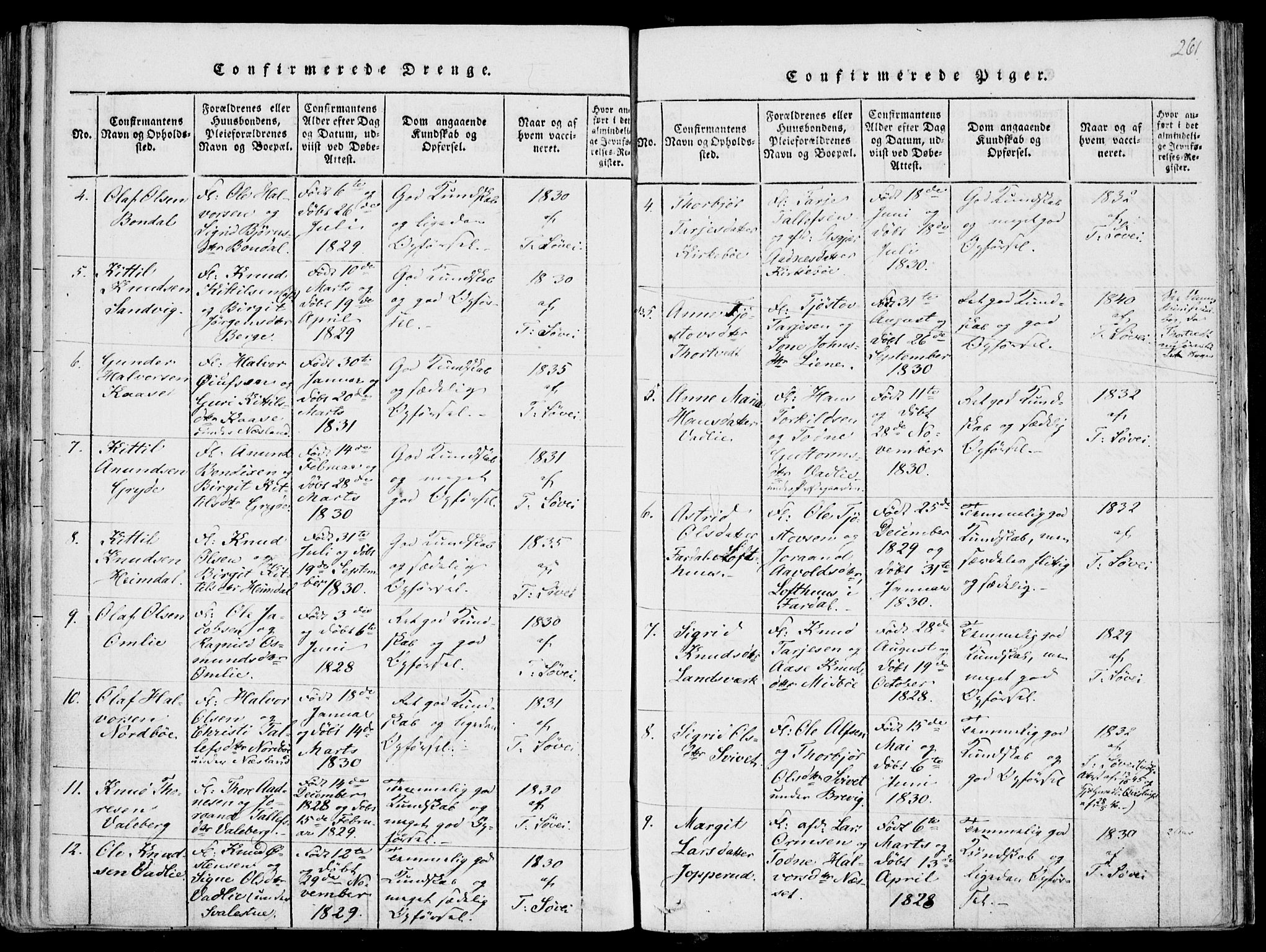 Fyresdal kirkebøker, AV/SAKO-A-263/F/Fa/L0004: Parish register (official) no. I 4, 1815-1854, p. 261