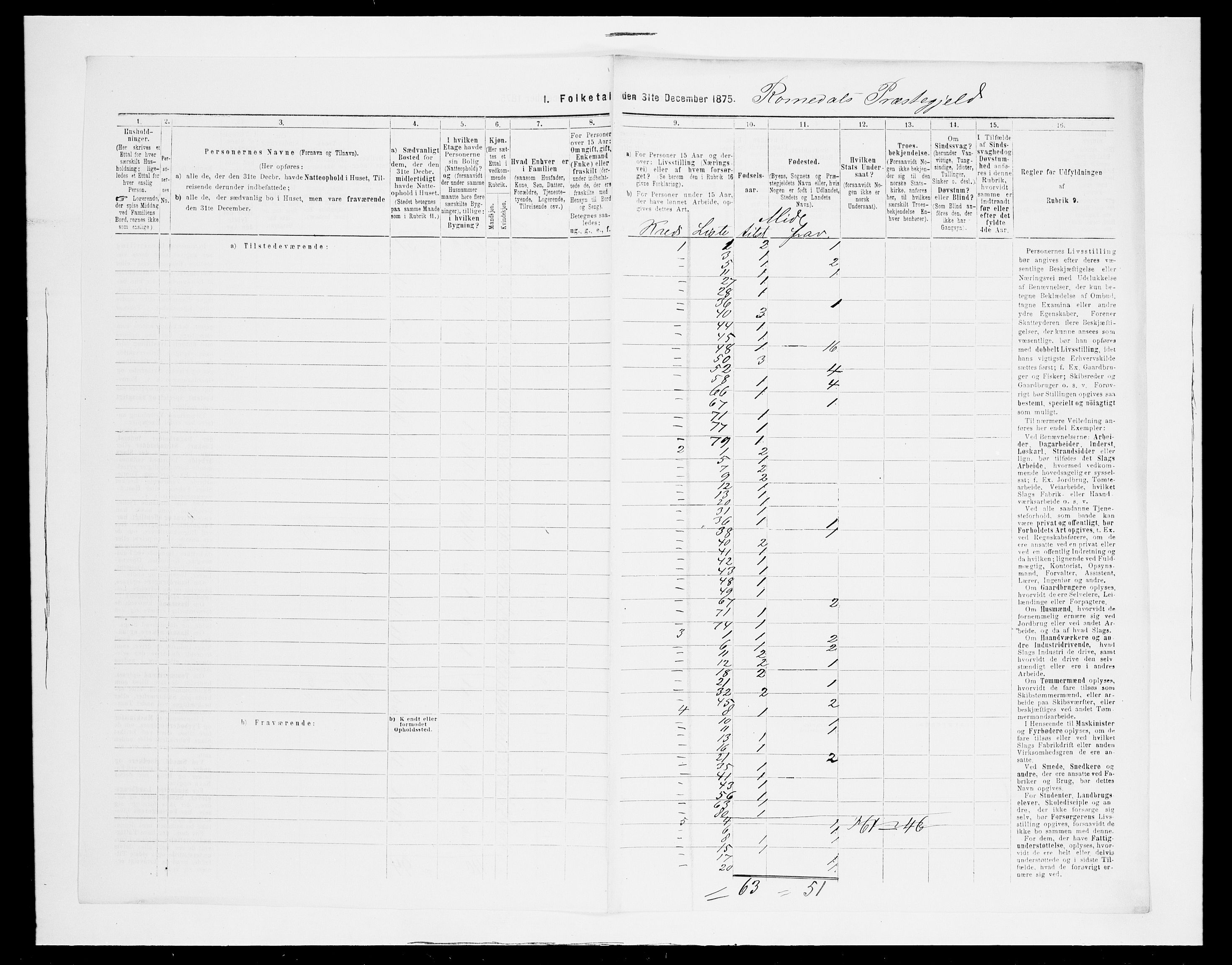 SAH, 1875 census for 0416P Romedal, 1875, p. 20