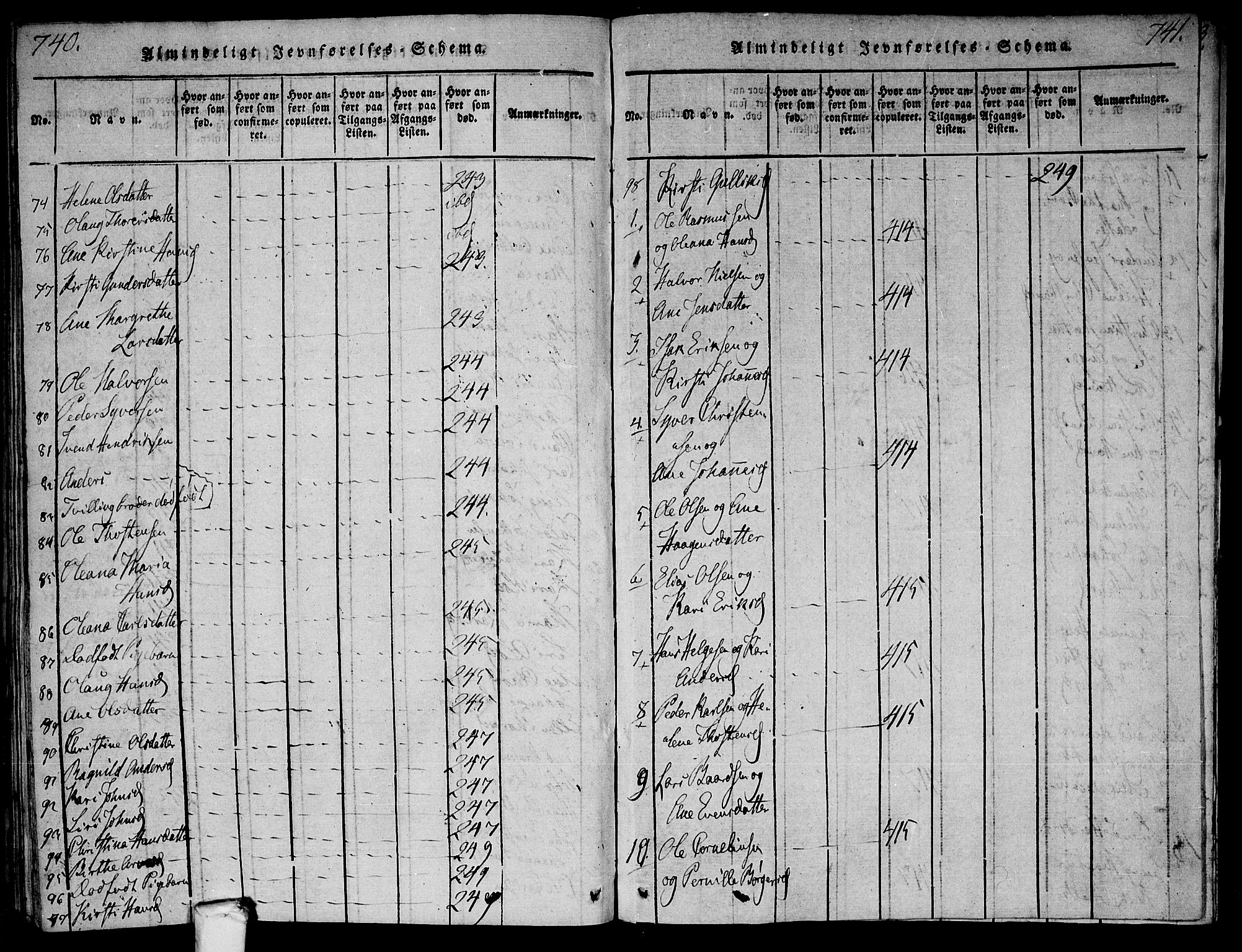 Tune prestekontor Kirkebøker, SAO/A-2007/F/Fa/L0005: Parish register (official) no. 5, 1815-1823, p. 740-741