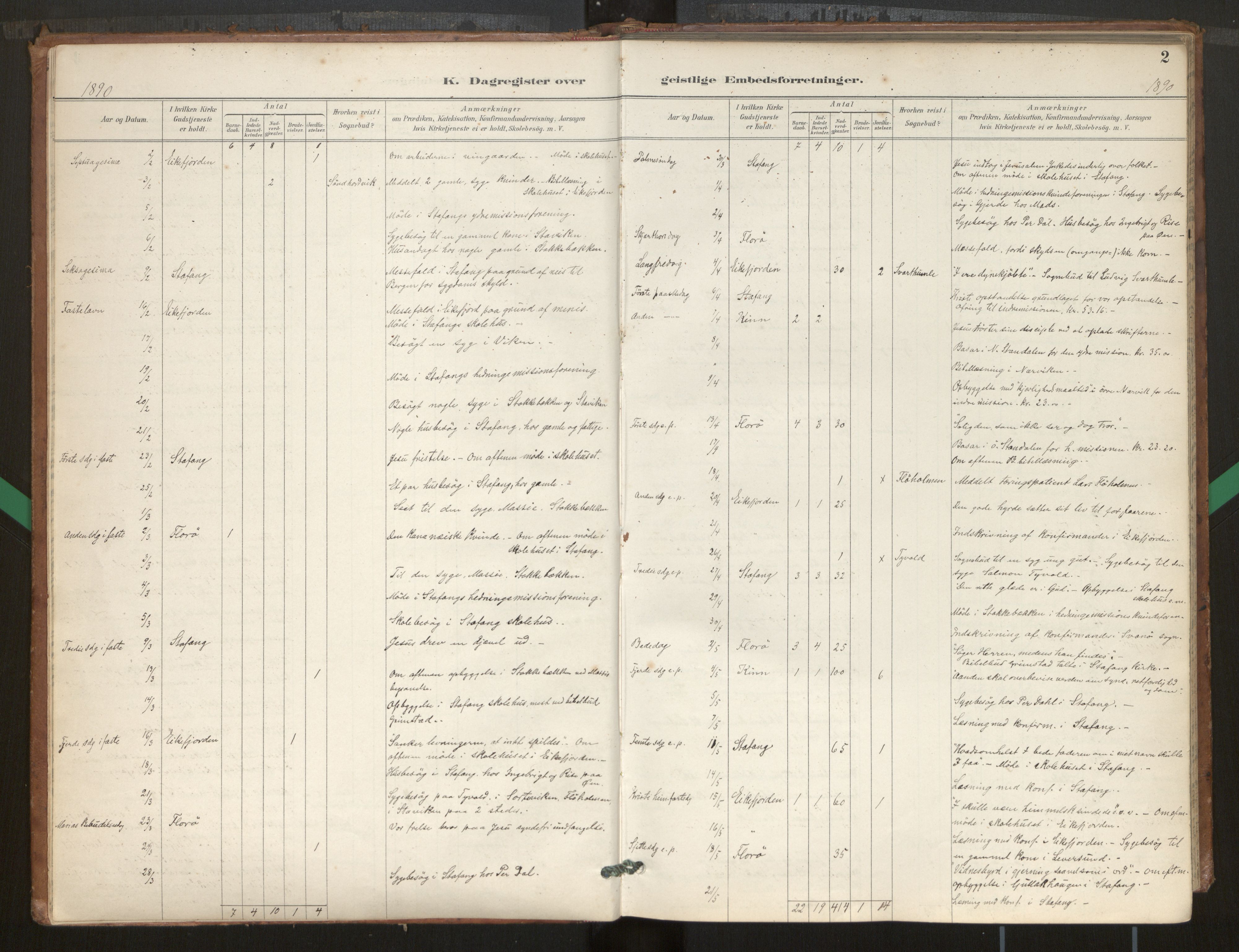 Kinn sokneprestembete, SAB/A-80801/H/Hab/Haba/L0002b: Parish register (copy) no. A 2b, 1916-1978, p. 2