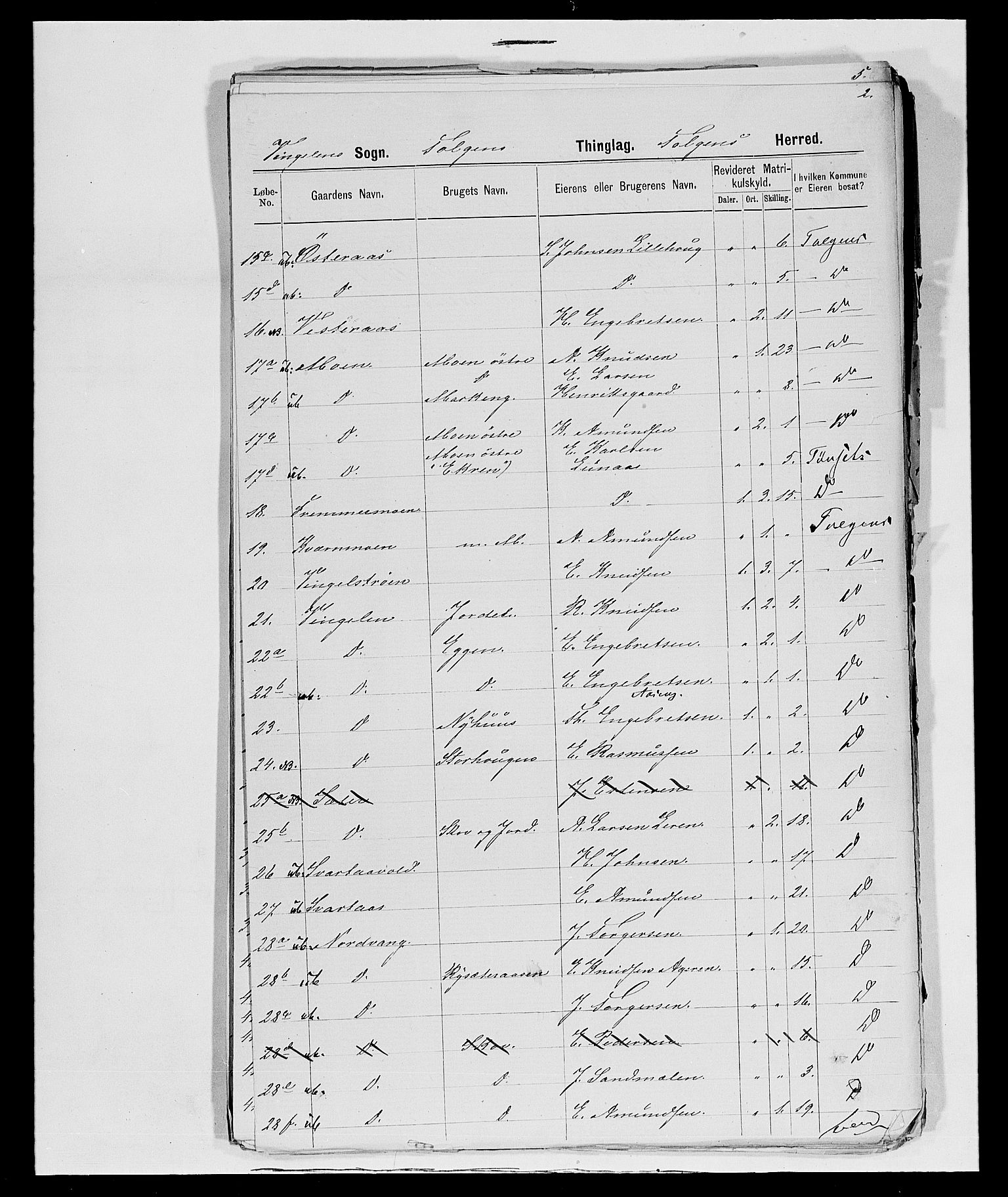 SAH, 1875 census for 0436P Tolga, 1875, p. 22