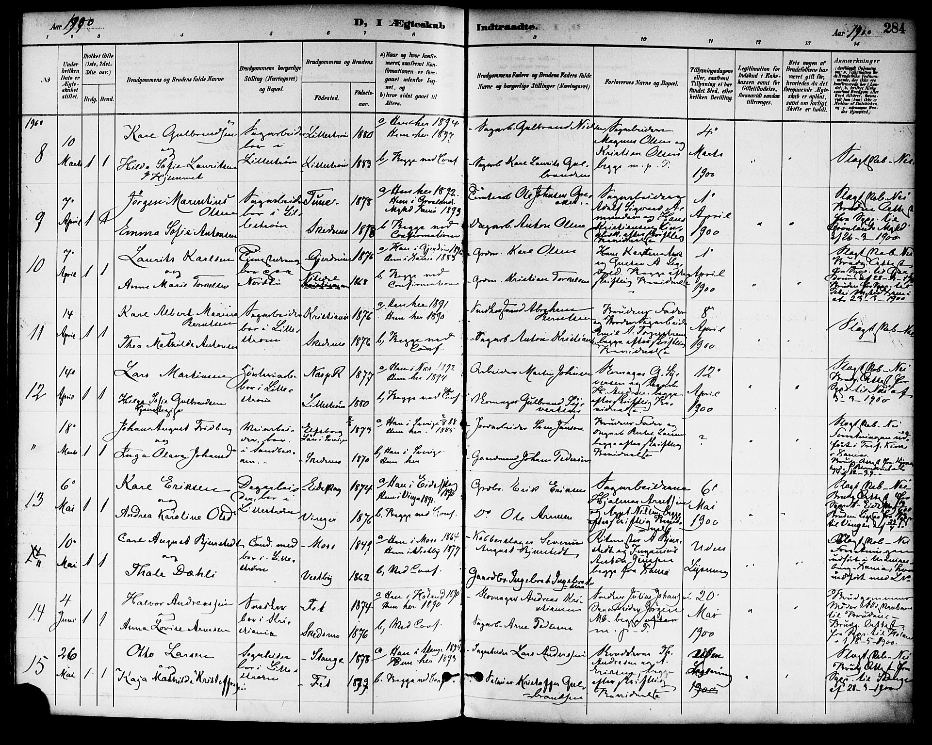 Skedsmo prestekontor Kirkebøker, SAO/A-10033a/F/Fa/L0014: Parish register (official) no. I 14, 1892-1901, p. 284