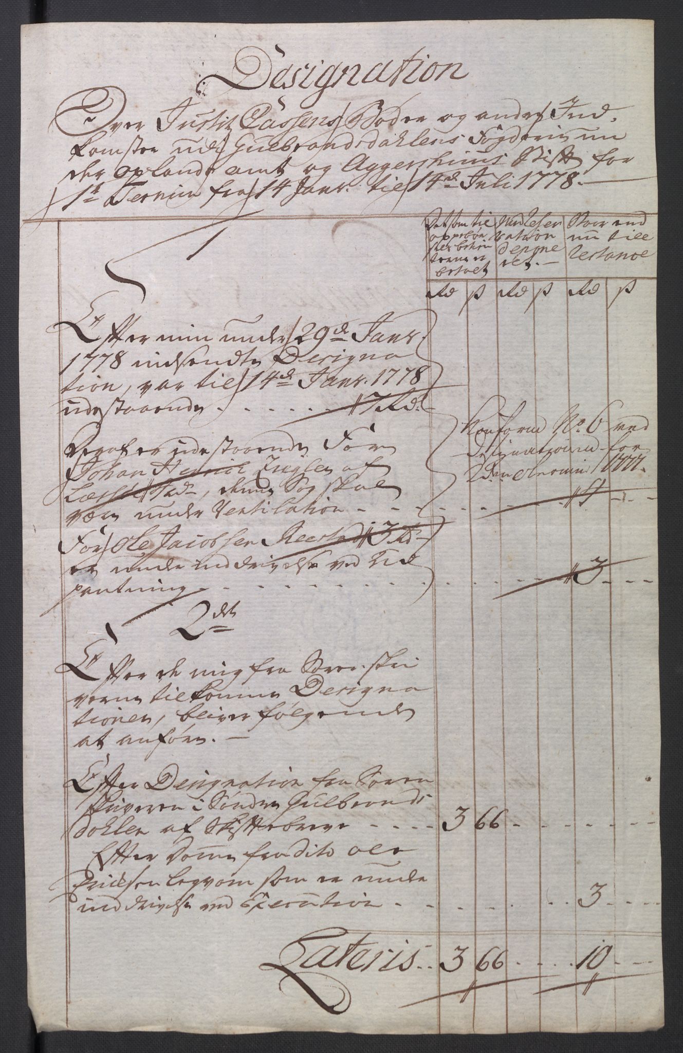 Rentekammeret inntil 1814, Reviderte regnskaper, Mindre regnskaper, AV/RA-EA-4068/Rb/L0014: Opplands amt, 1771-1779, p. 534