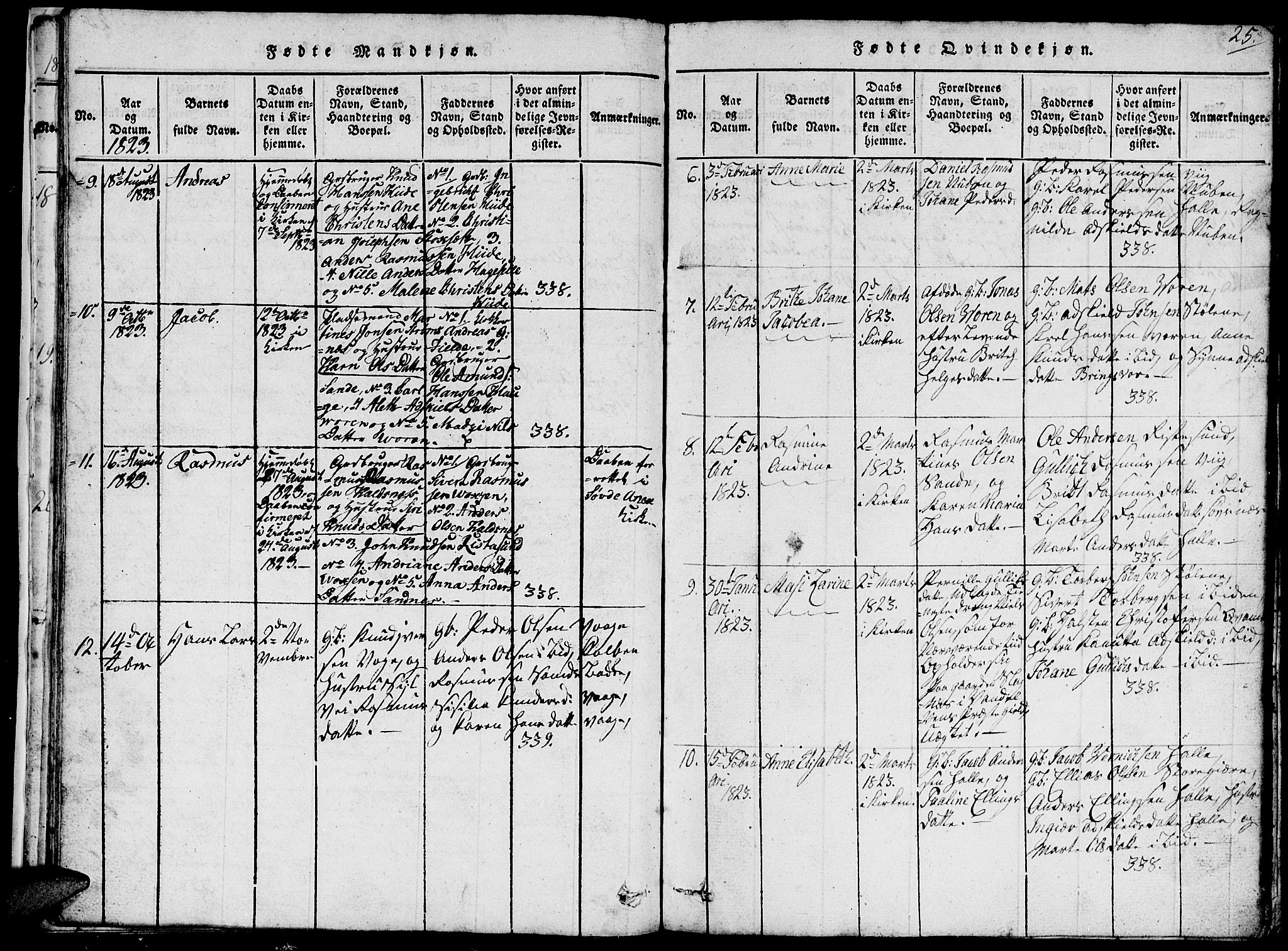 Ministerialprotokoller, klokkerbøker og fødselsregistre - Møre og Romsdal, SAT/A-1454/503/L0046: Parish register (copy) no. 503C01, 1816-1842, p. 25