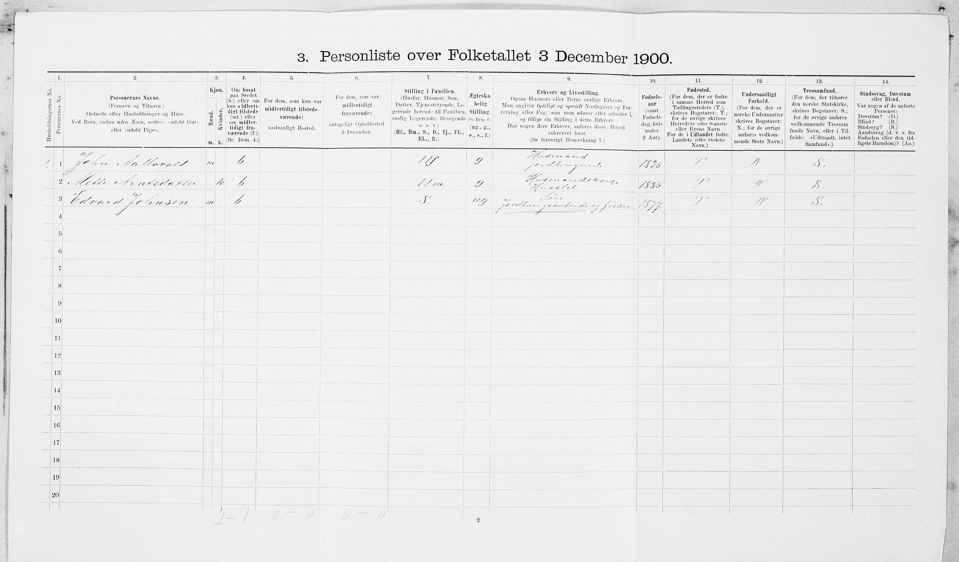 SAT, 1900 census for Frosta, 1900, p. 824
