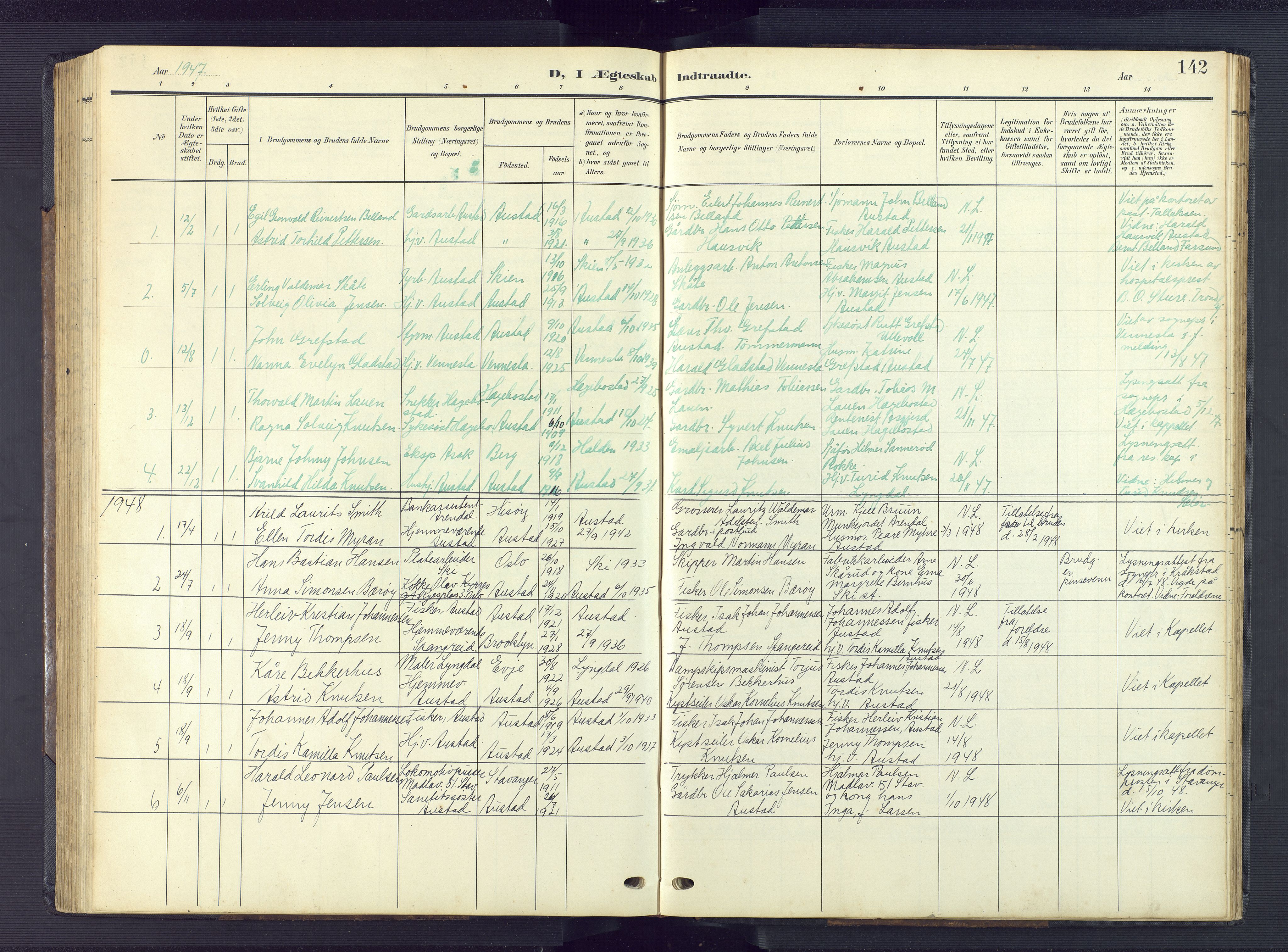 Lyngdal sokneprestkontor, AV/SAK-1111-0029/F/Fb/Fba/L0004: Parish register (copy) no. B 4, 1904-1950, p. 142