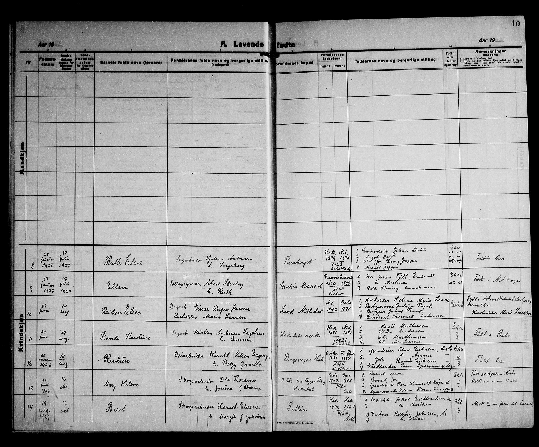 Nittedal prestekontor Kirkebøker, SAO/A-10365a/G/Gb/L0004: Parish register (copy) no. II 4, 1925-1945, p. 10