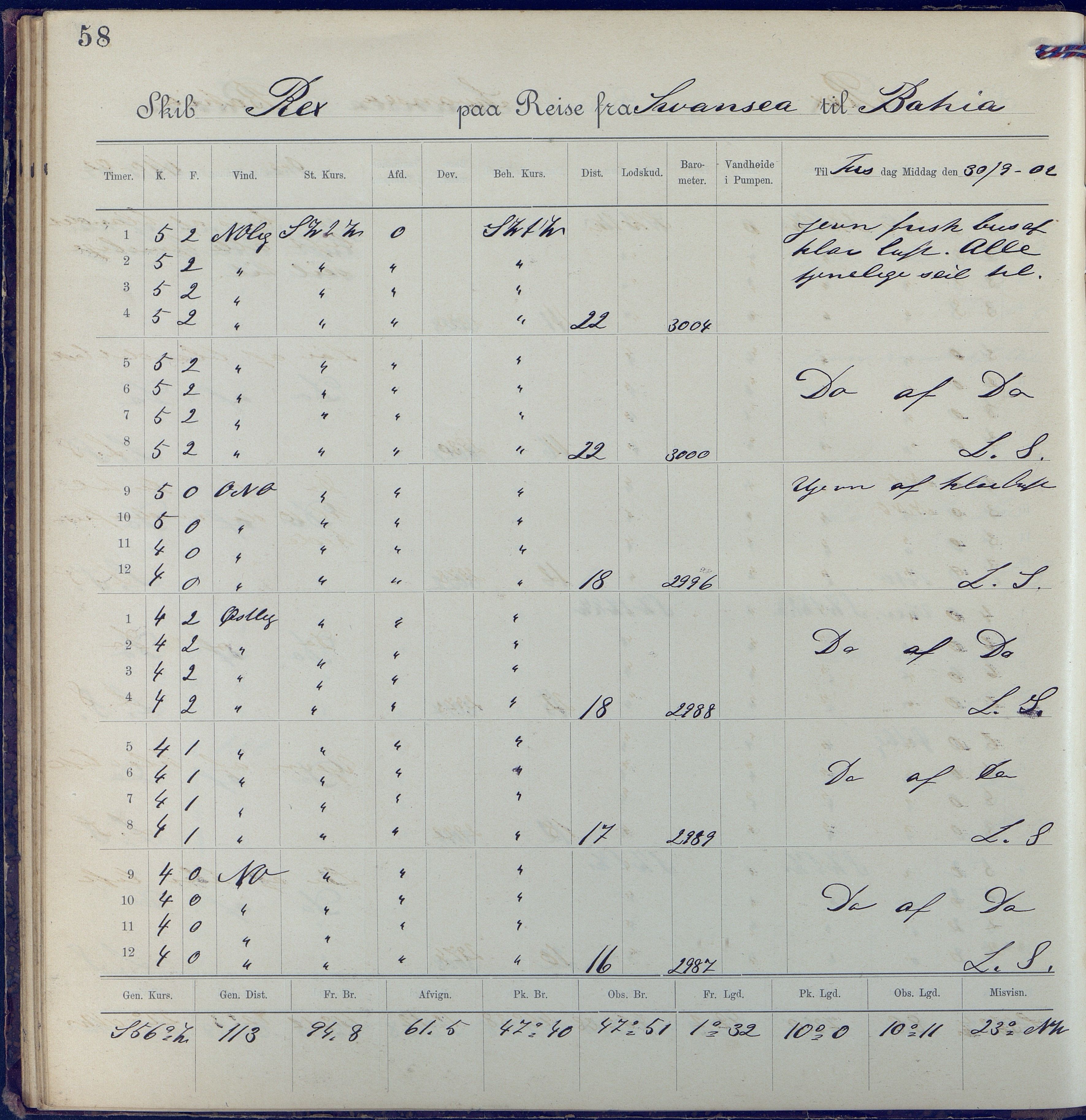 Fartøysarkivet, AAKS/PA-1934/F/L0310: Rex II (bark), 1902-1903, p. 58