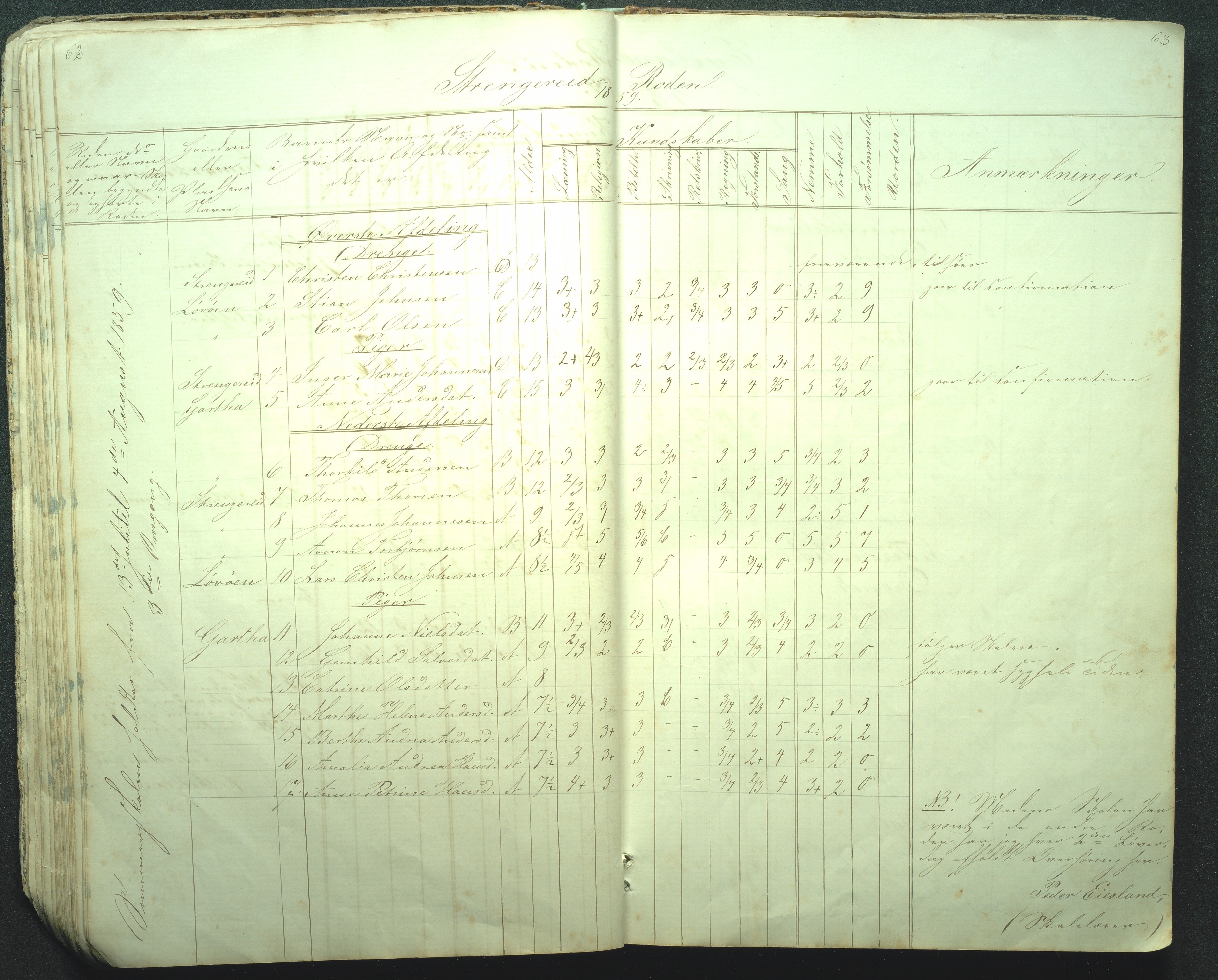 Flosta kommune, Strengereid Krets, AAKS/KA0916-550h/F01/L0001: Skolejournal Strengereid skole, 1850-1862, p. 62-63