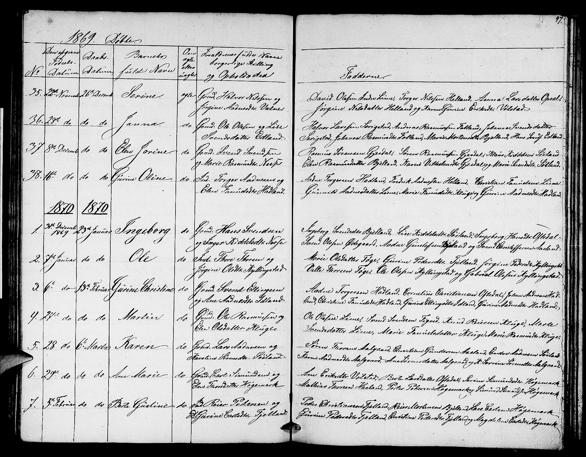 Lye sokneprestkontor, SAST/A-101794/001/30BB/L0003: Parish register (copy) no. B 3, 1852-1874, p. 47