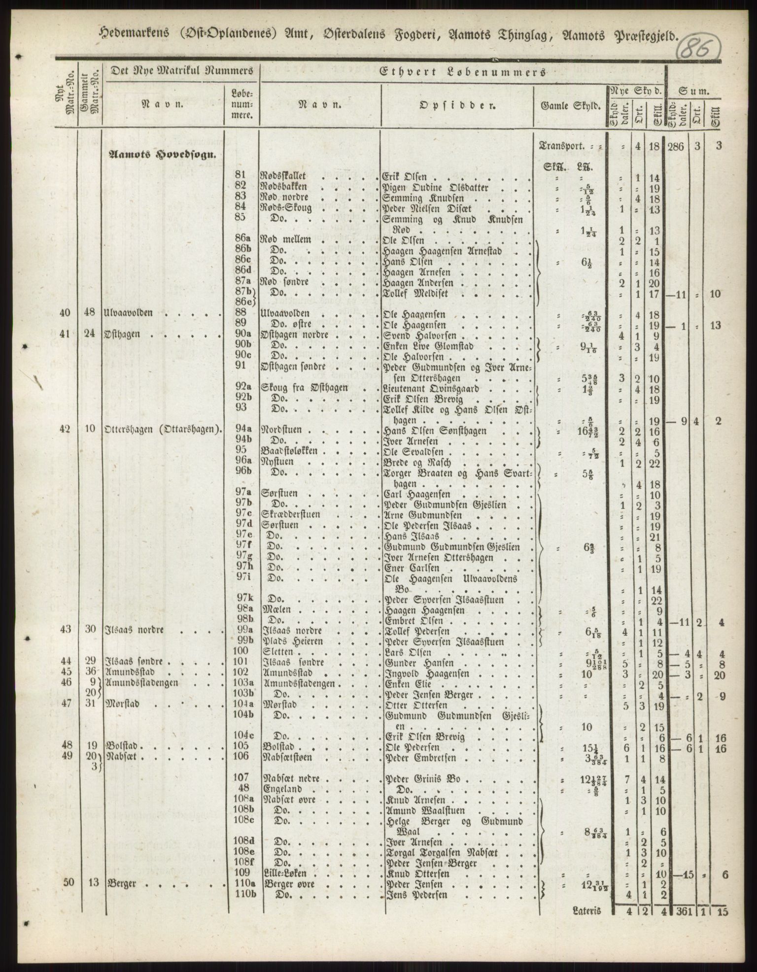 Andre publikasjoner, PUBL/PUBL-999/0002/0003: Bind 3 - Hedemarkens amt, 1838, p. 151