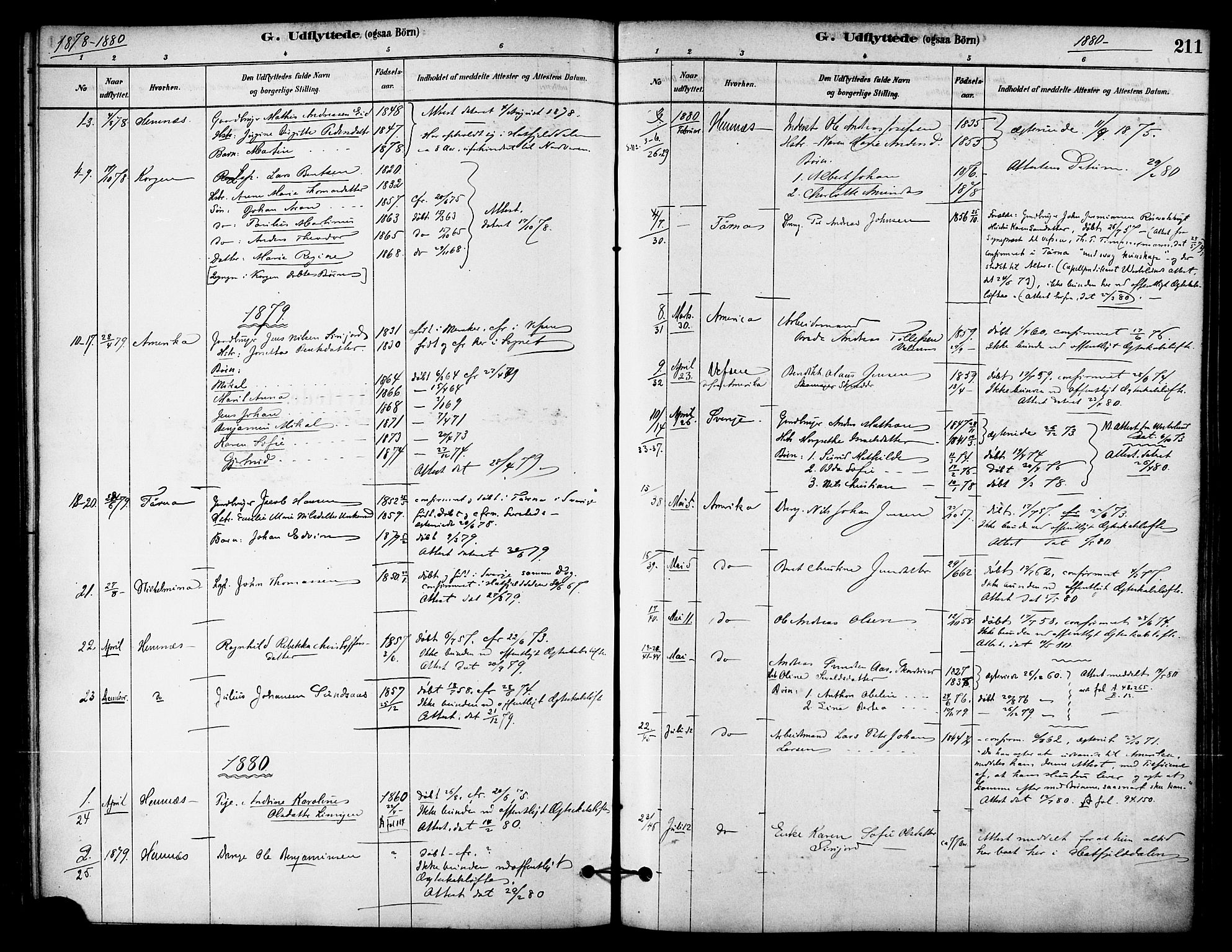 Ministerialprotokoller, klokkerbøker og fødselsregistre - Nordland, AV/SAT-A-1459/823/L0325: Parish register (official) no. 823A02, 1878-1898, p. 211