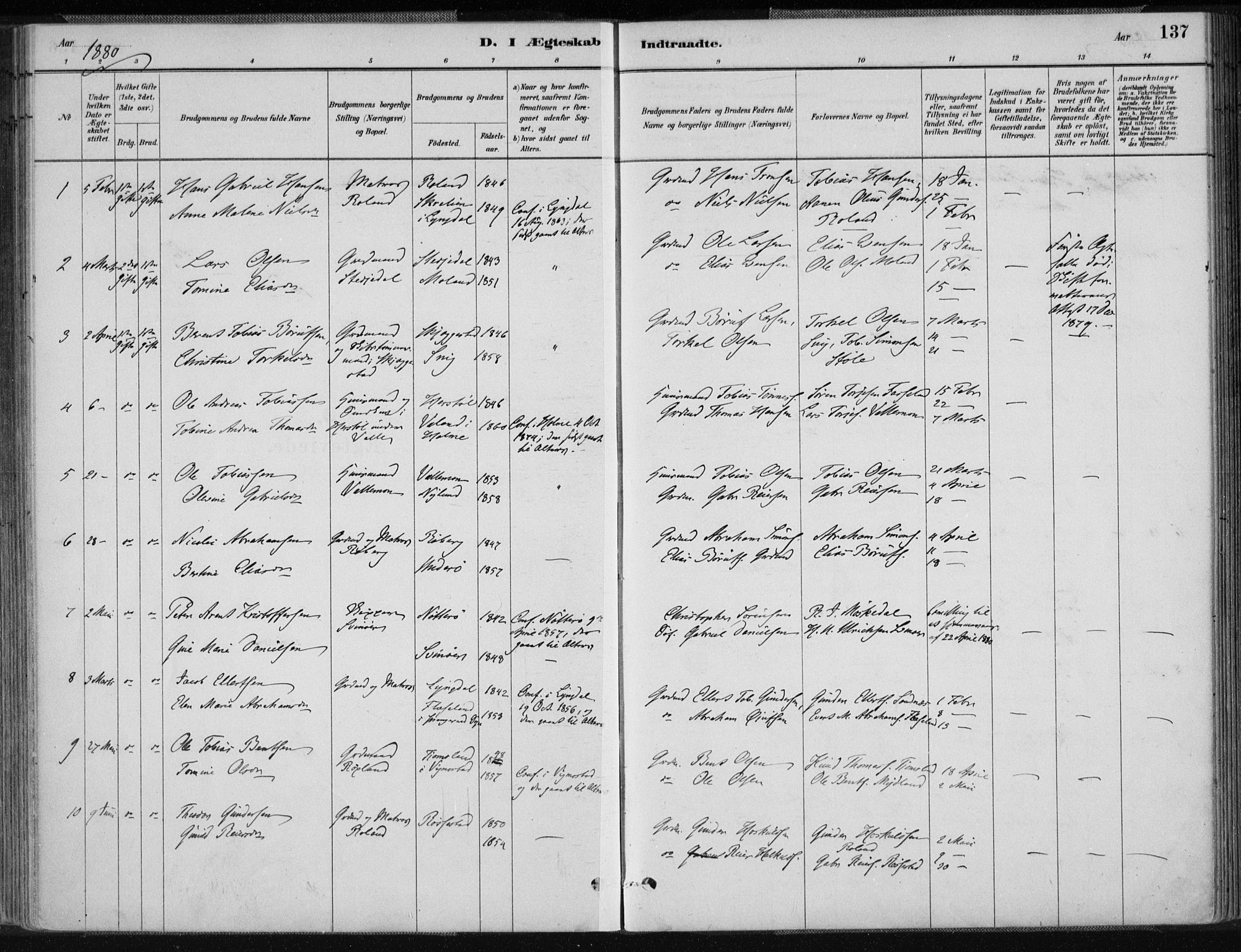 Sør-Audnedal sokneprestkontor, AV/SAK-1111-0039/F/Fa/Fab/L0009: Parish register (official) no. A 9, 1880-1895, p. 137