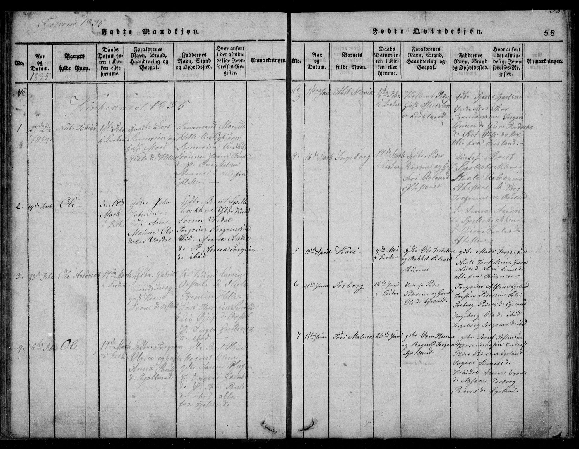 Fjotland sokneprestkontor, AV/SAK-1111-0010/F/Fb/L0001: Parish register (copy) no. B 1, 1816-1849, p. 58