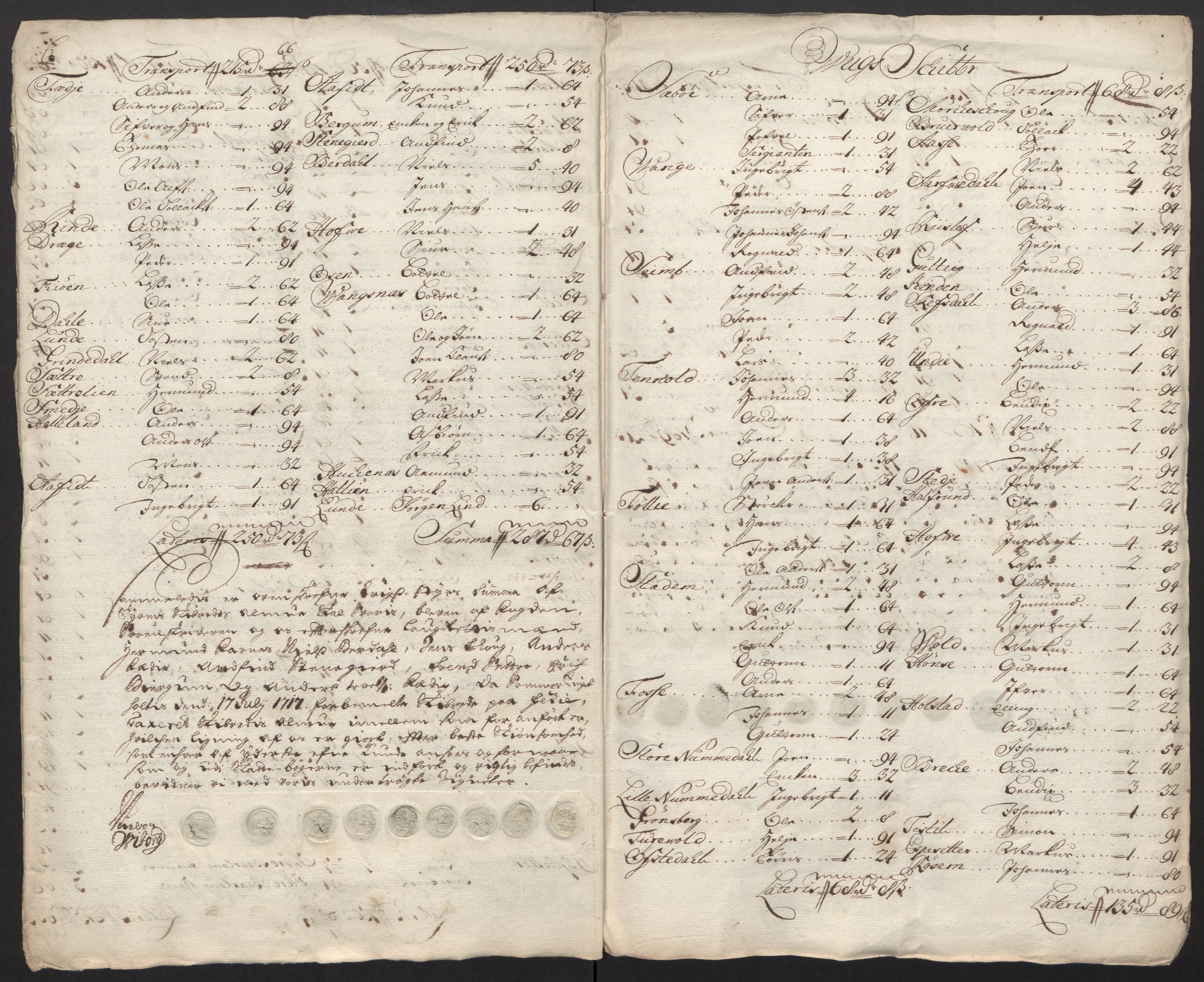 Rentekammeret inntil 1814, Reviderte regnskaper, Fogderegnskap, AV/RA-EA-4092/R52/L3321: Fogderegnskap Sogn, 1717-1718, p. 48