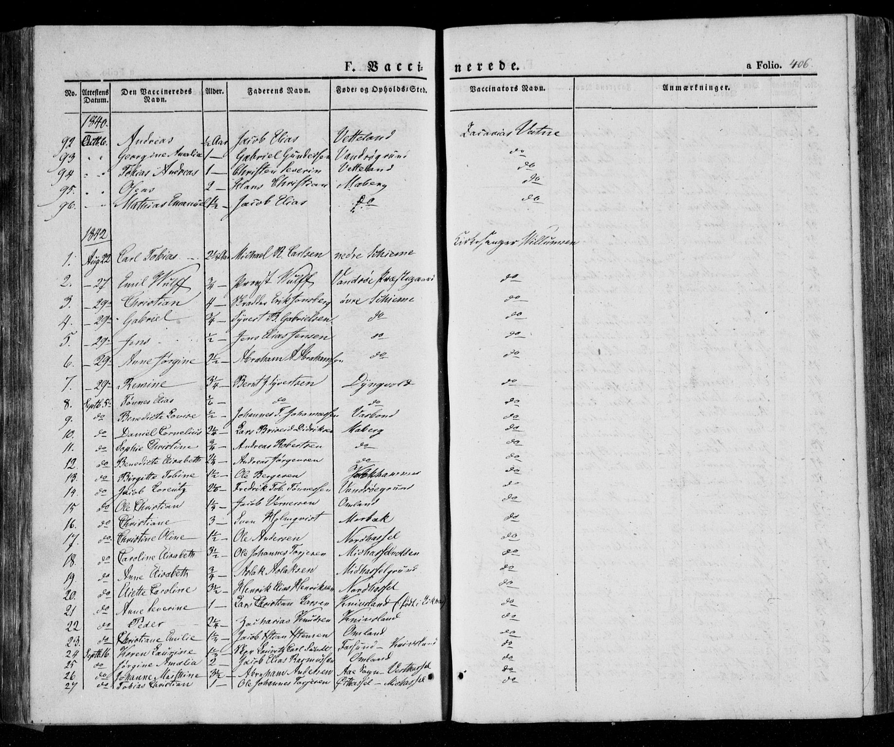 Lista sokneprestkontor, AV/SAK-1111-0027/F/Fa/L0009: Parish register (official) no. A 9, 1835-1846, p. 406