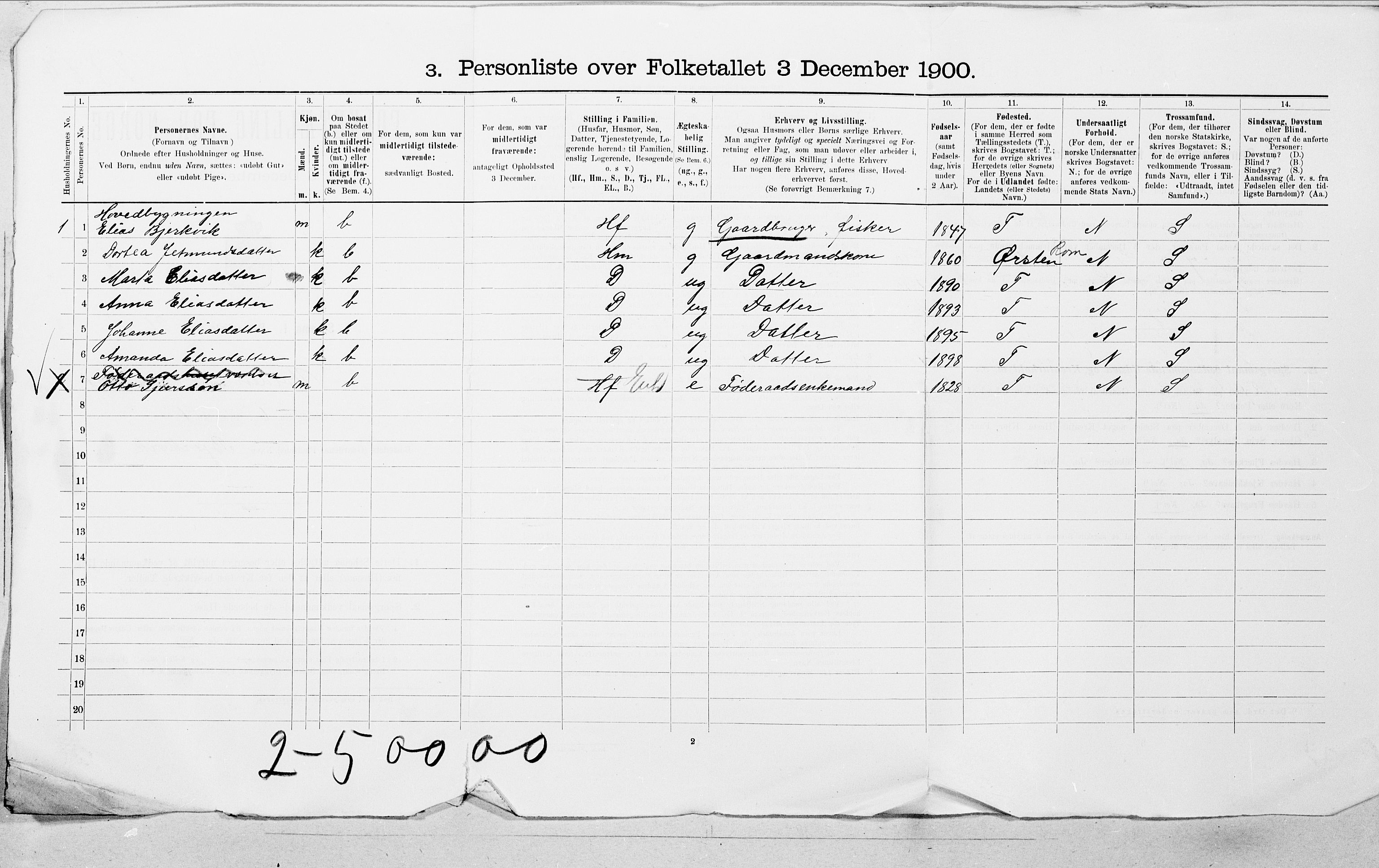 SAT, 1900 census for Volda, 1900, p. 38