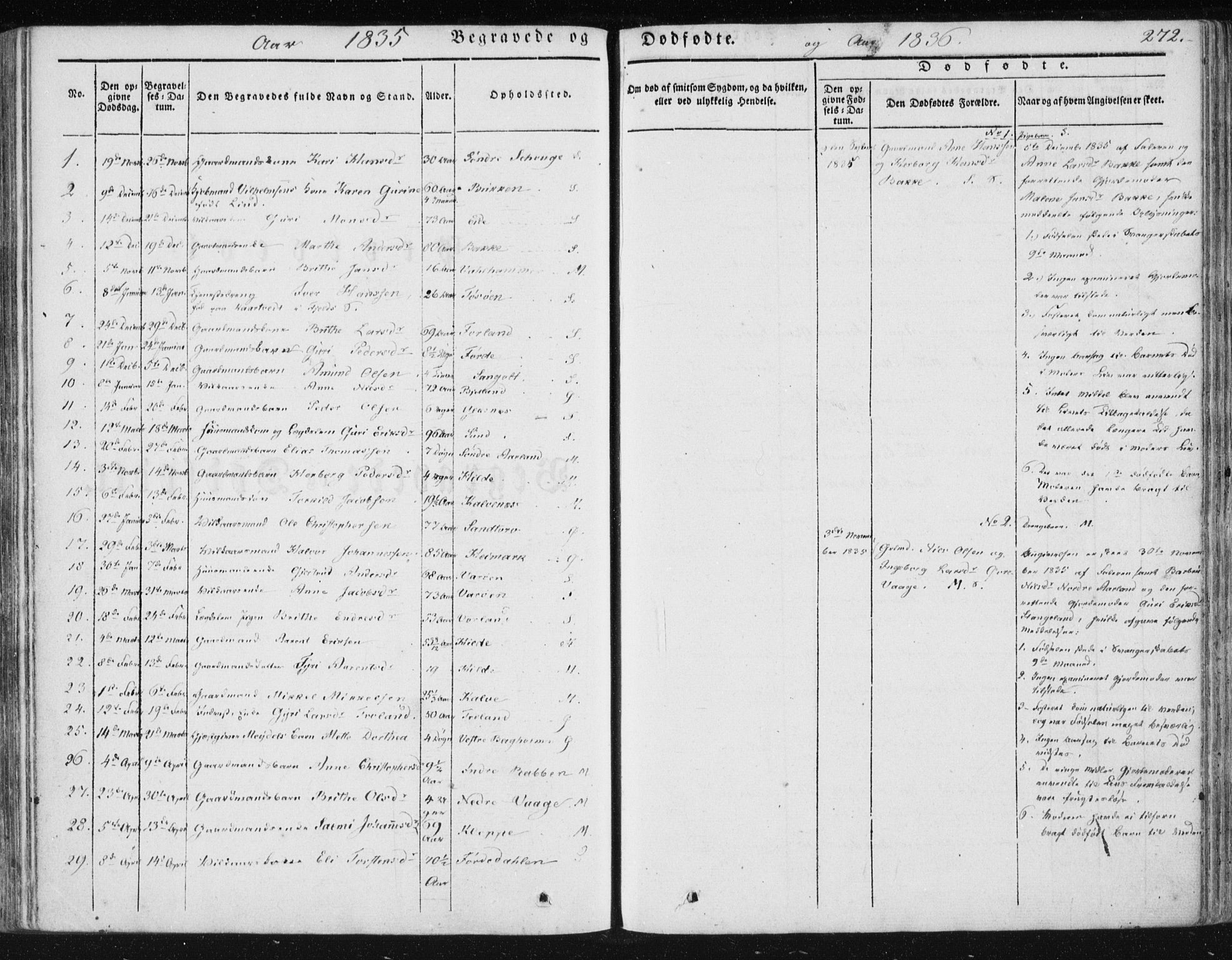 Sund sokneprestembete, AV/SAB-A-99930: Parish register (official) no. A 13, 1835-1849, p. 272