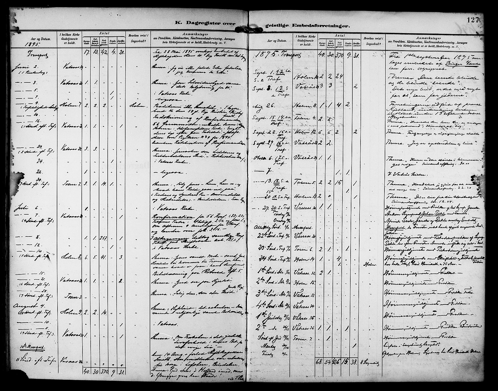 Ministerialprotokoller, klokkerbøker og fødselsregistre - Nordland, AV/SAT-A-1459/810/L0152: Parish register (official) no. 810A11, 1895-1899, p. 127