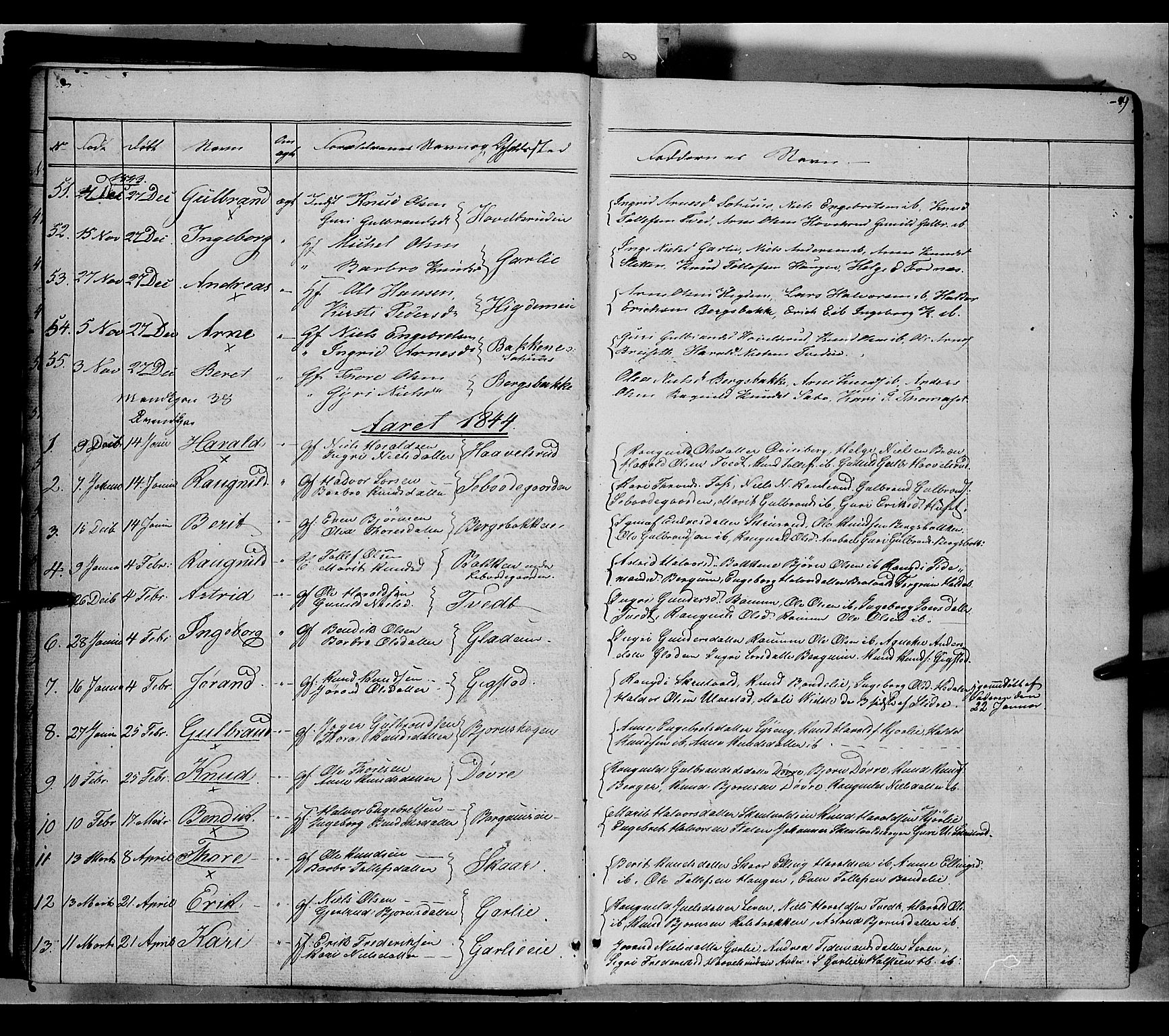 Nord-Aurdal prestekontor, SAH/PREST-132/H/Ha/Haa/L0007: Parish register (official) no. 7, 1842-1863, p. 9