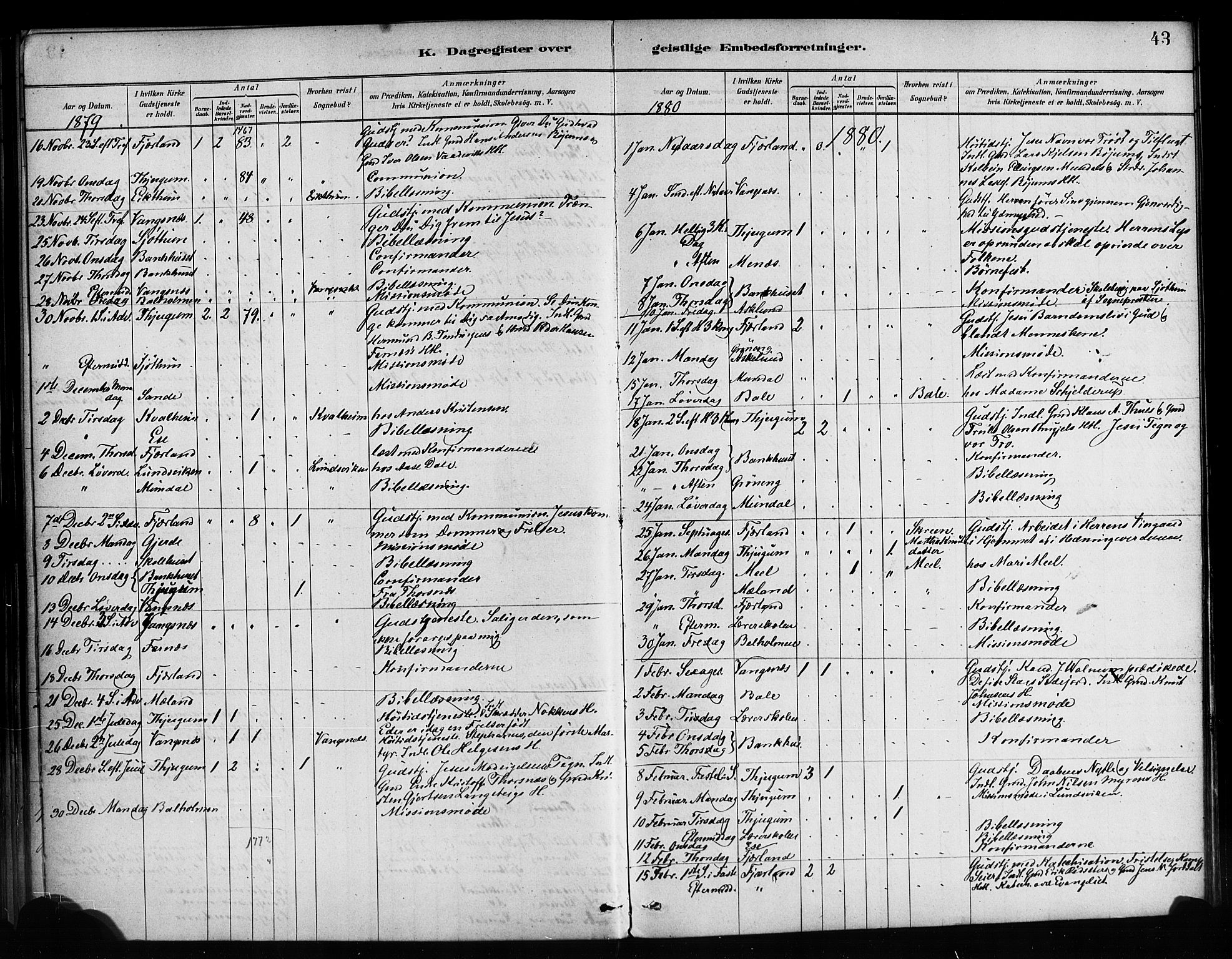 Balestrand sokneprestembete, AV/SAB-A-79601/H/Haa/Haaa/L0004: Parish register (official) no. A 4 / 1, 1879-1888, p. 43