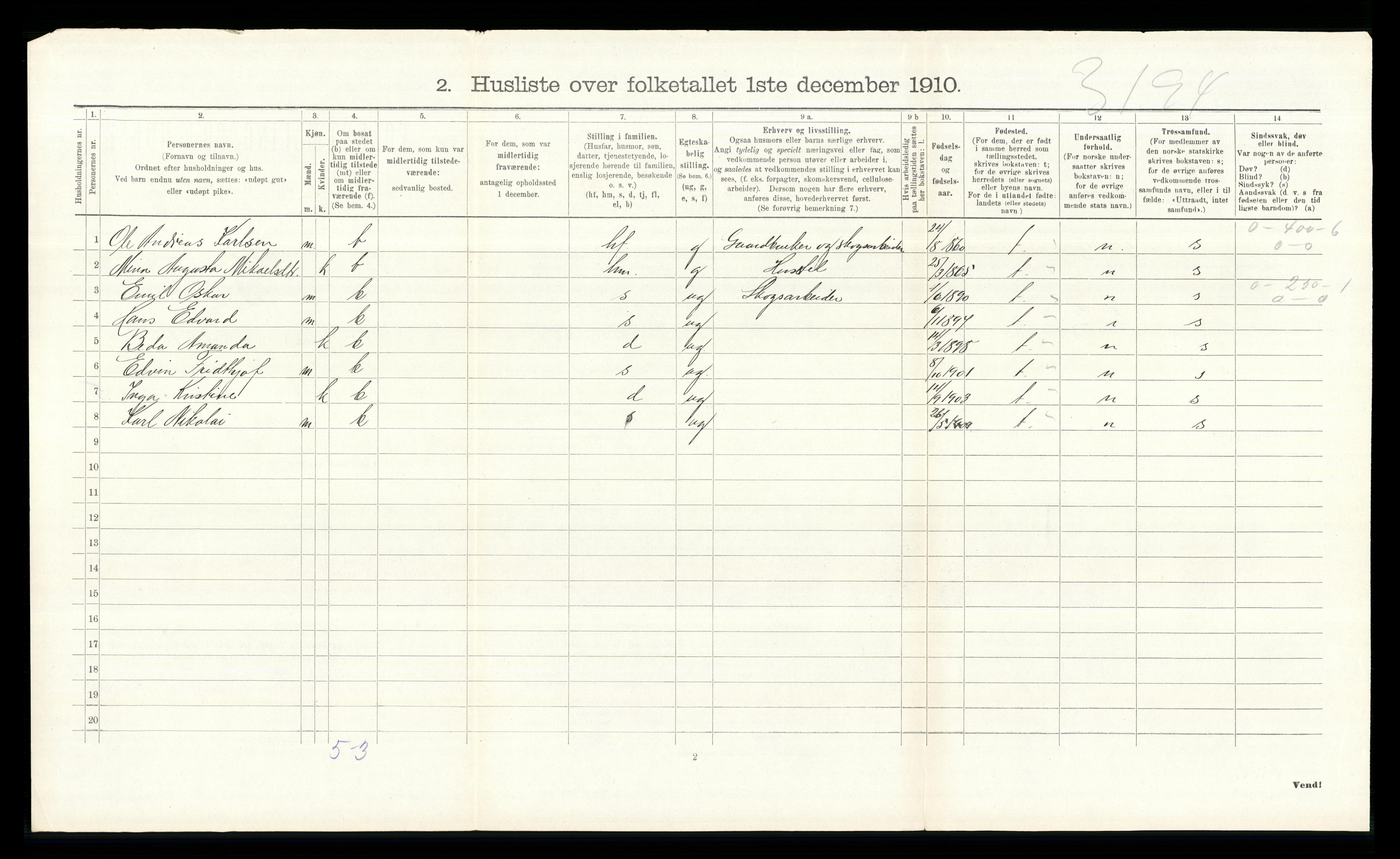 RA, 1910 census for Hurdal, 1910, p. 595