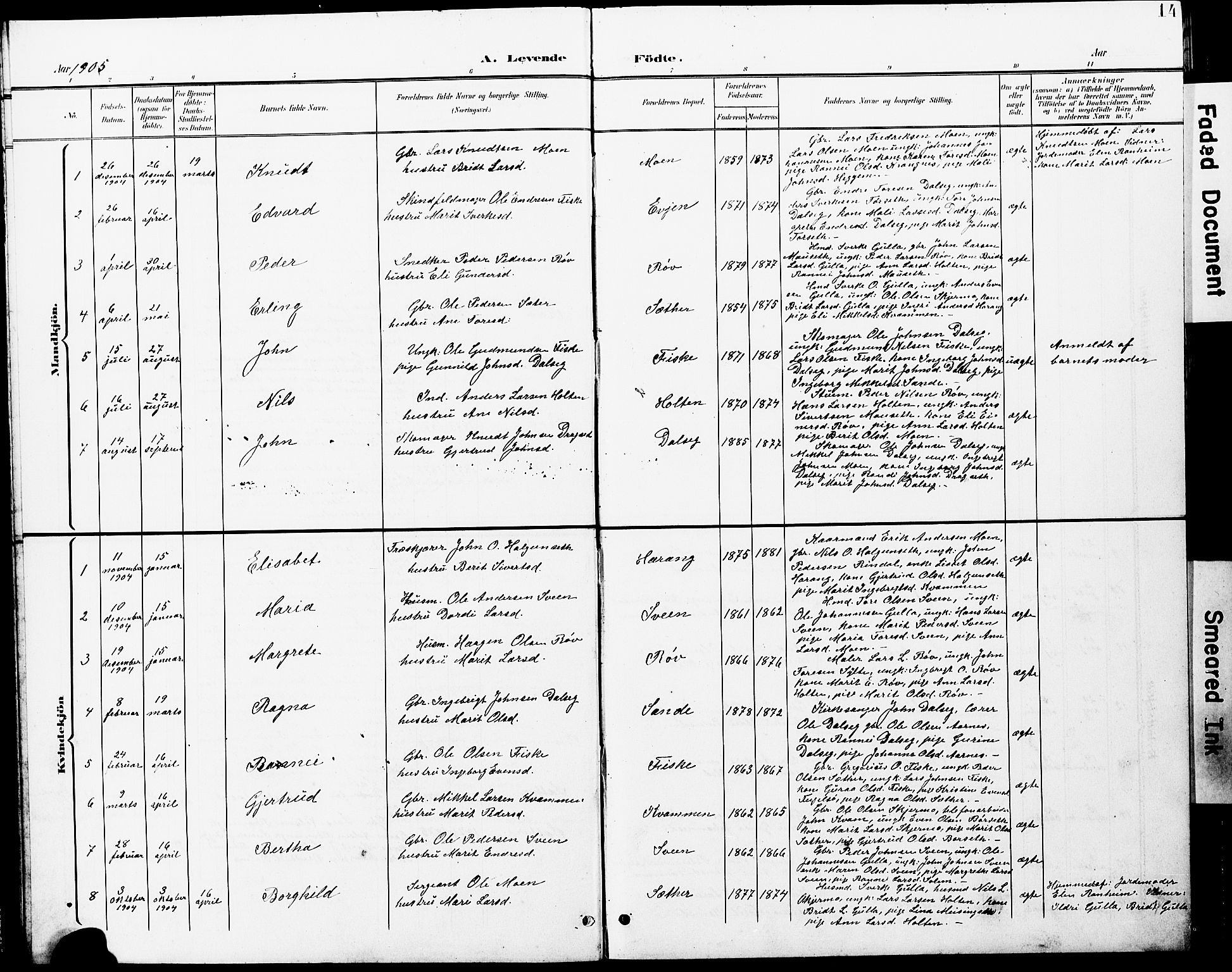 Ministerialprotokoller, klokkerbøker og fødselsregistre - Møre og Romsdal, SAT/A-1454/597/L1065: Parish register (copy) no. 597C02, 1899-1930, p. 14