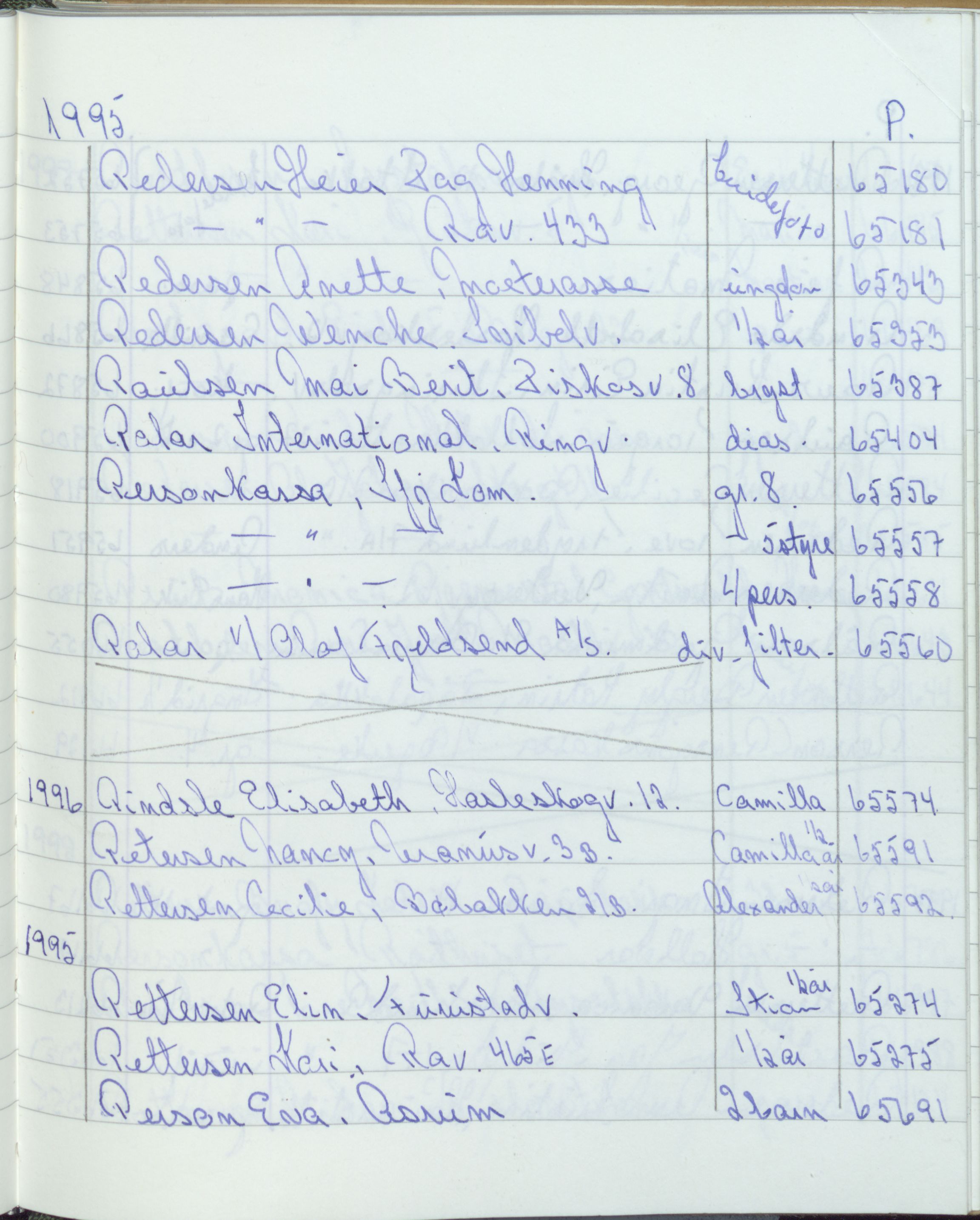 Pa 1494 - Jørgensen, Antonius. Fotograf, VEMU/A-2760/F/Fa, 1927-2004, p. 3761