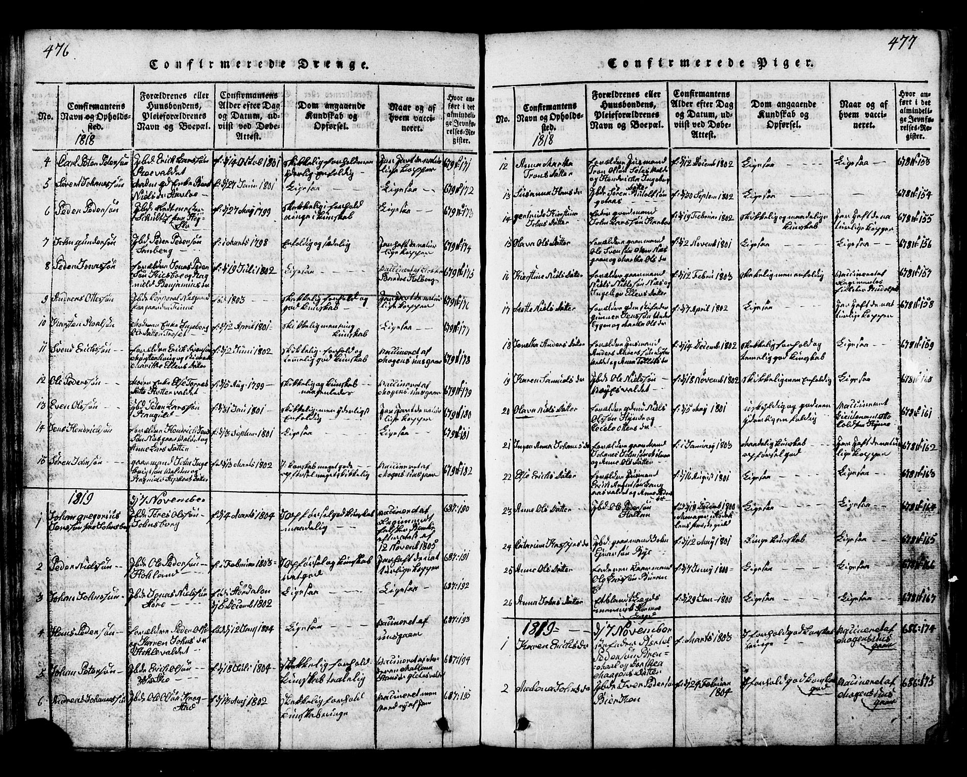 Ministerialprotokoller, klokkerbøker og fødselsregistre - Nord-Trøndelag, SAT/A-1458/717/L0169: Parish register (copy) no. 717C01, 1816-1834, p. 476-477