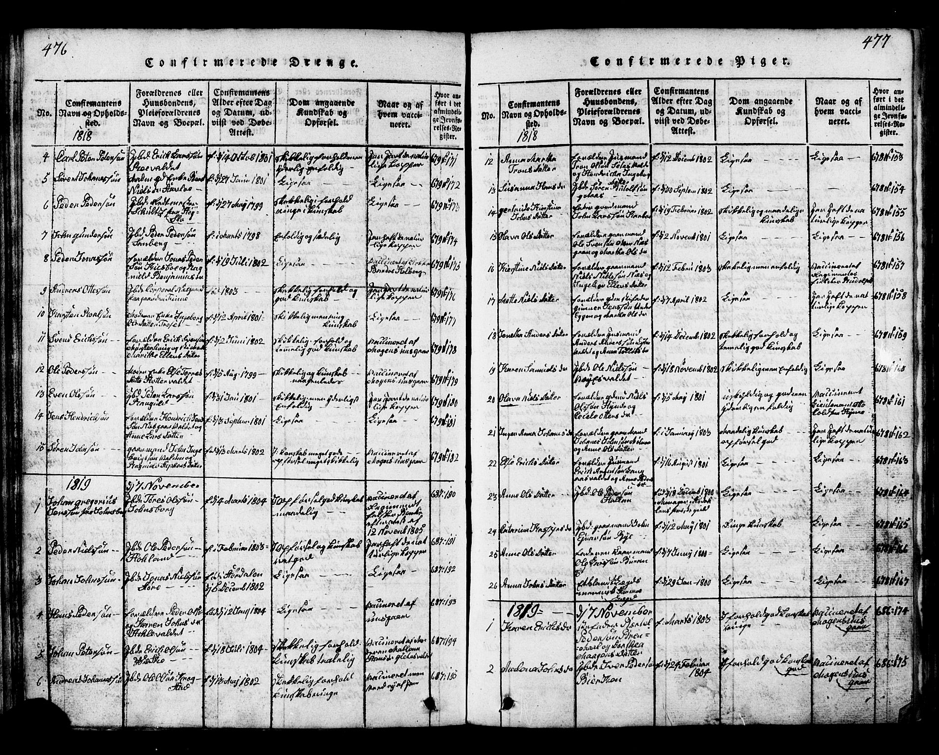 Ministerialprotokoller, klokkerbøker og fødselsregistre - Nord-Trøndelag, AV/SAT-A-1458/717/L0169: Parish register (copy) no. 717C01, 1816-1834, p. 476-477