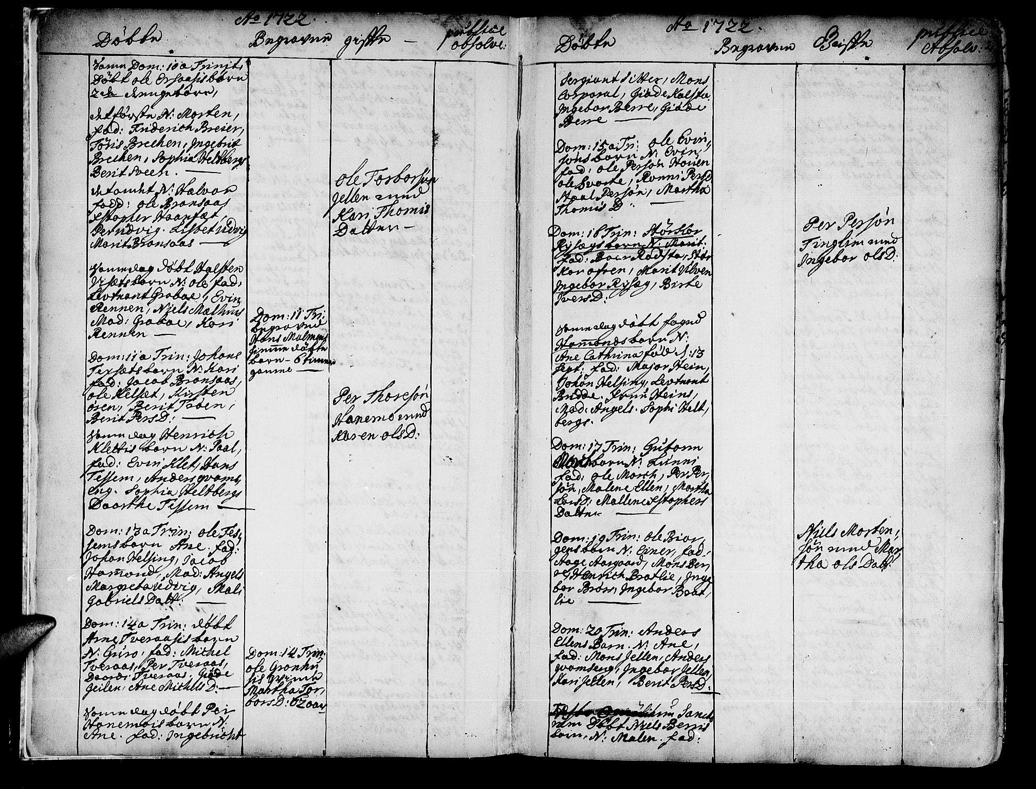 Ministerialprotokoller, klokkerbøker og fødselsregistre - Nord-Trøndelag, SAT/A-1458/741/L0385: Parish register (official) no. 741A01, 1722-1815, p. 2