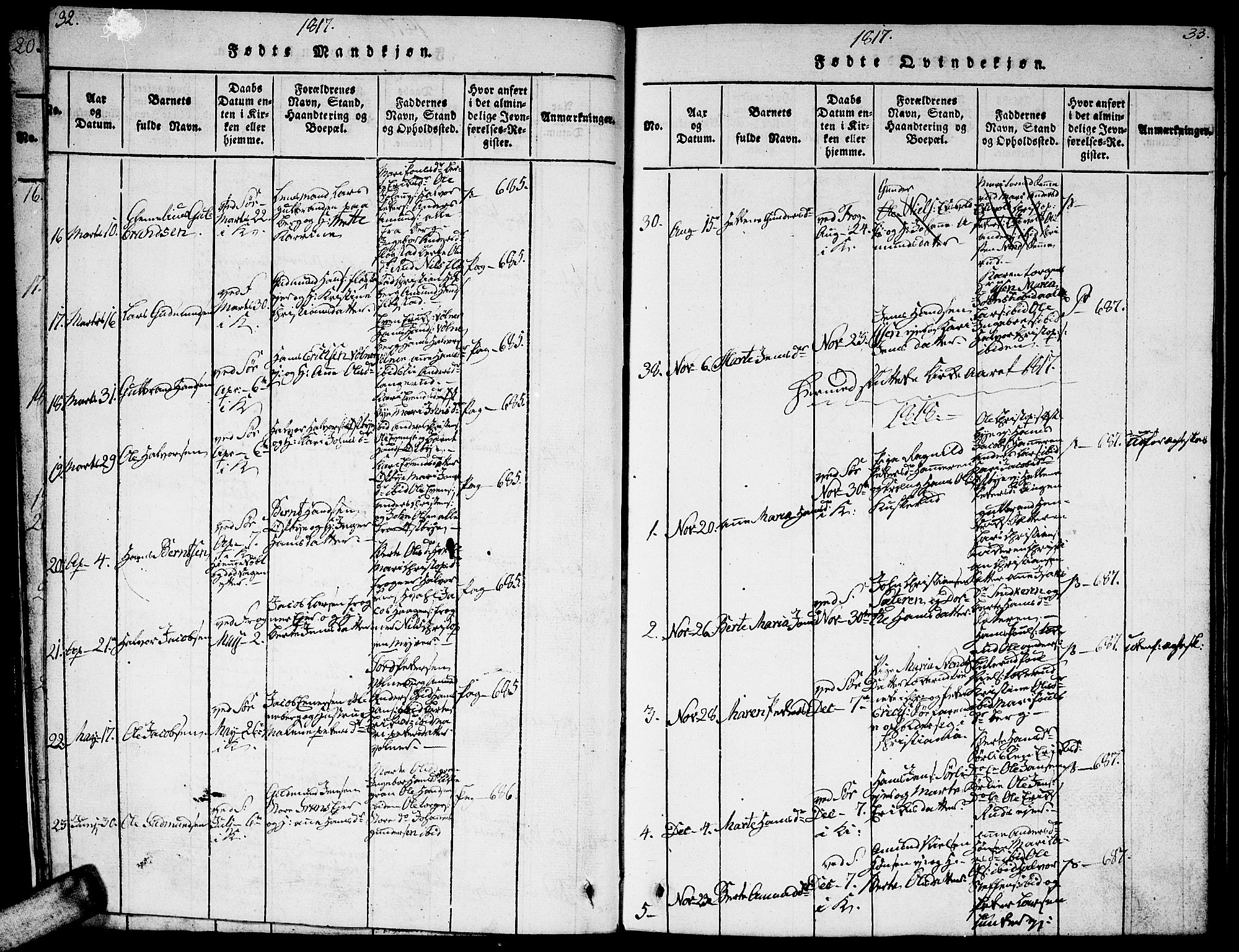 Sørum prestekontor Kirkebøker, AV/SAO-A-10303/G/Ga/L0001: Parish register (copy) no. I 1, 1814-1829, p. 32-33