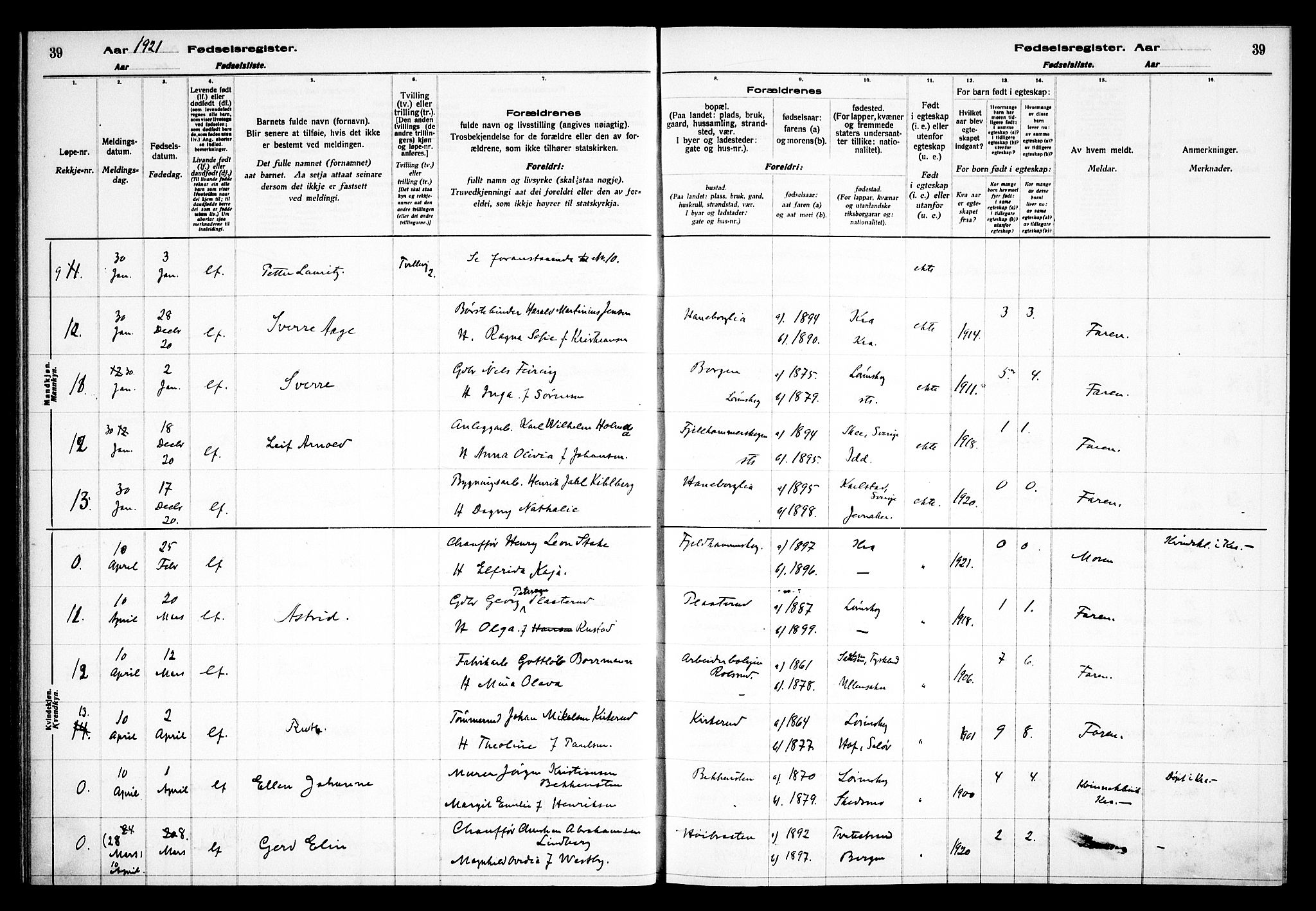 Skedsmo prestekontor Kirkebøker, AV/SAO-A-10033a/J/Jb/L0001: Birth register no. II 1, 1916-1932, p. 39