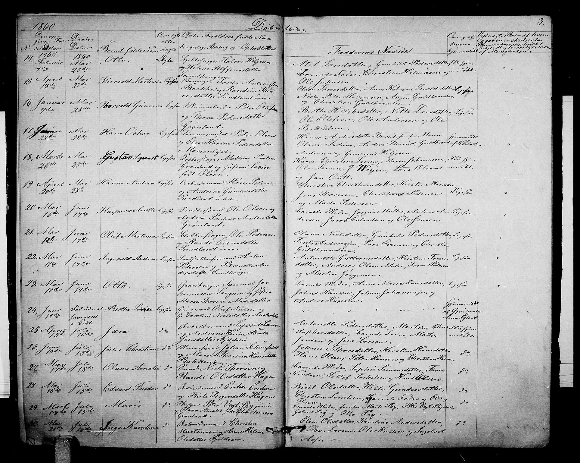 Strømsgodset kirkebøker, AV/SAKO-A-324/G/Ga/L0001: Parish register (copy) no. 1, 1860-1884, p. 3