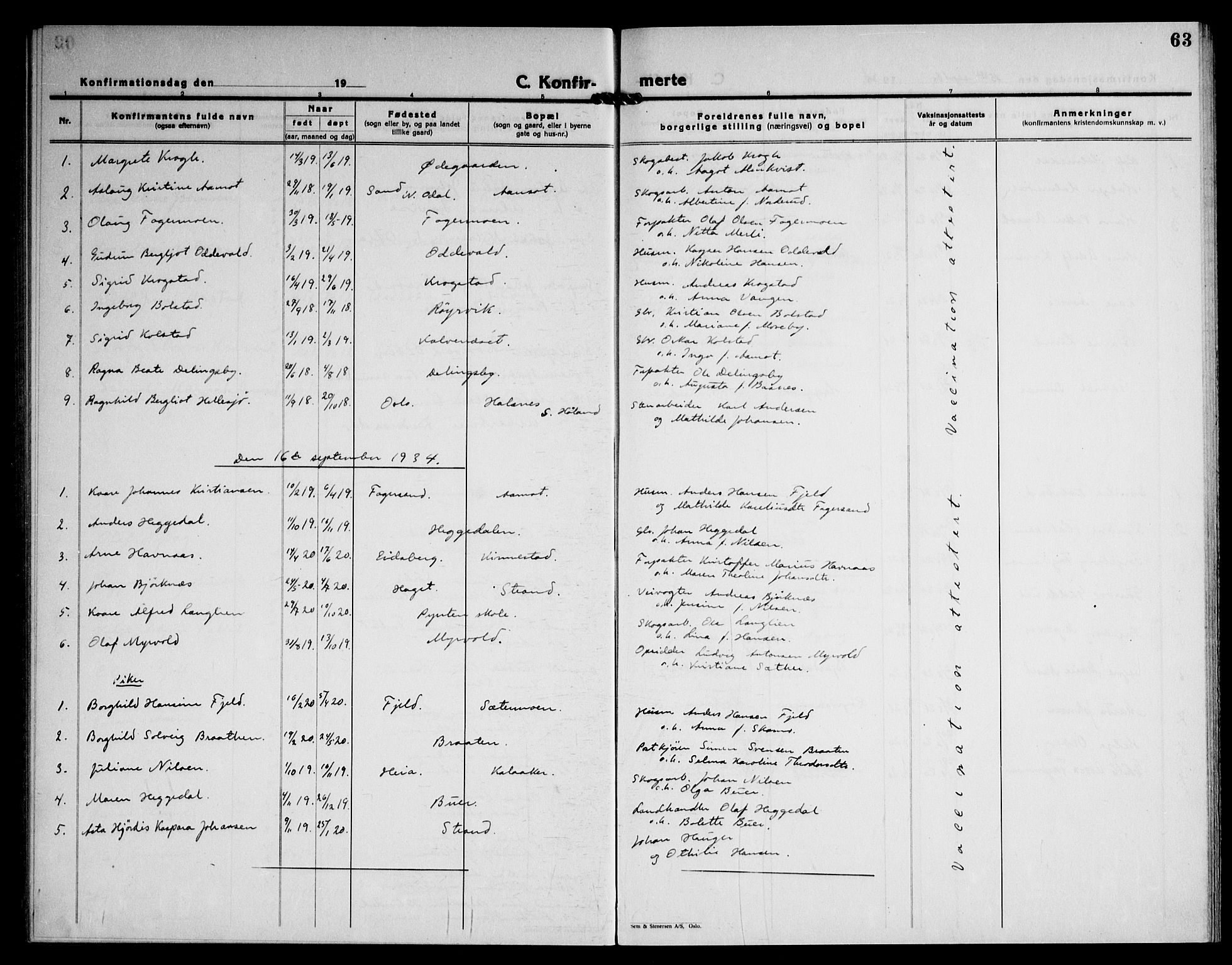 Høland prestekontor Kirkebøker, SAO/A-10346a/G/Gc/L0003: Parish register (copy) no. III 3, 1925-1947, p. 63