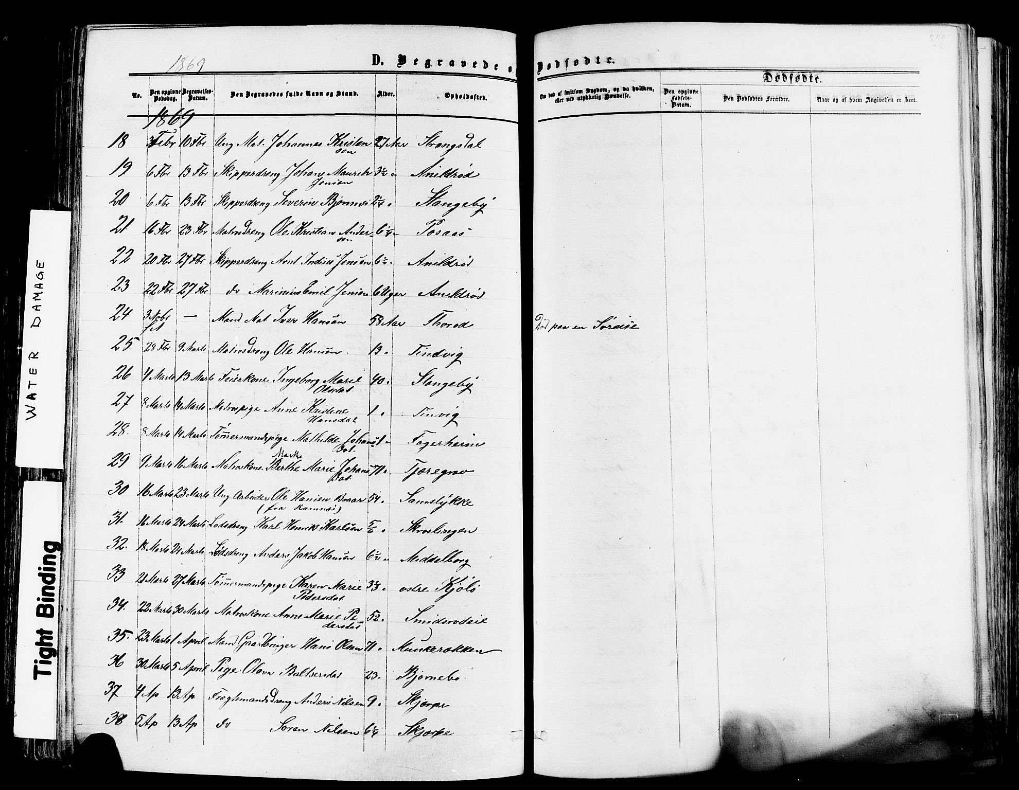 Nøtterøy kirkebøker, AV/SAKO-A-354/F/Fa/L0007: Parish register (official) no. I 7, 1865-1877, p. 322