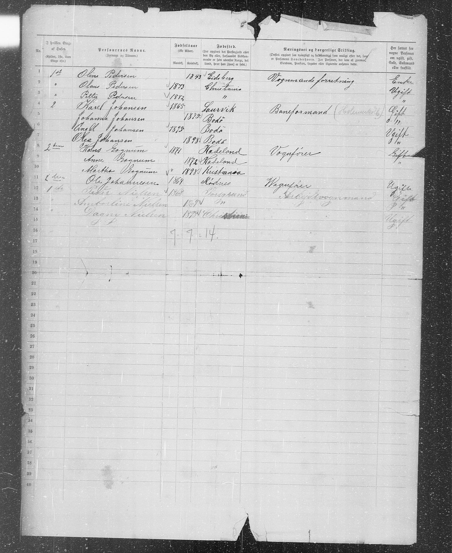 OBA, Municipal Census 1899 for Kristiania, 1899, p. 2