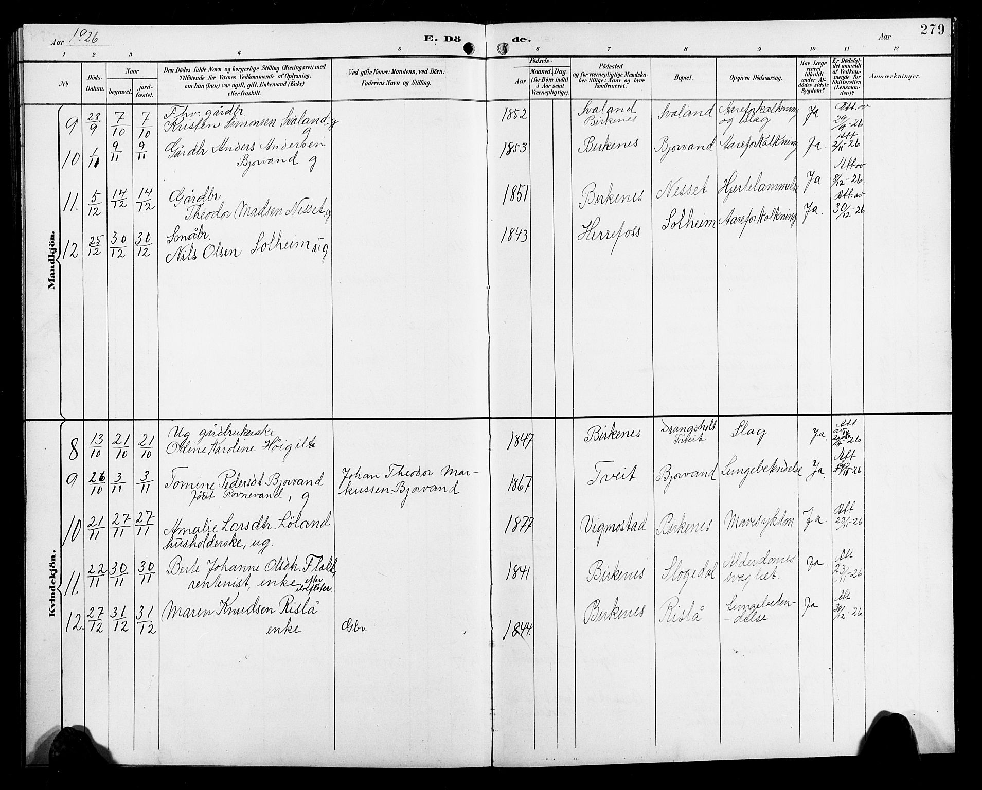 Birkenes sokneprestkontor, SAK/1111-0004/F/Fb/L0004: Parish register (copy) no. B 4, 1893-1930, p. 279