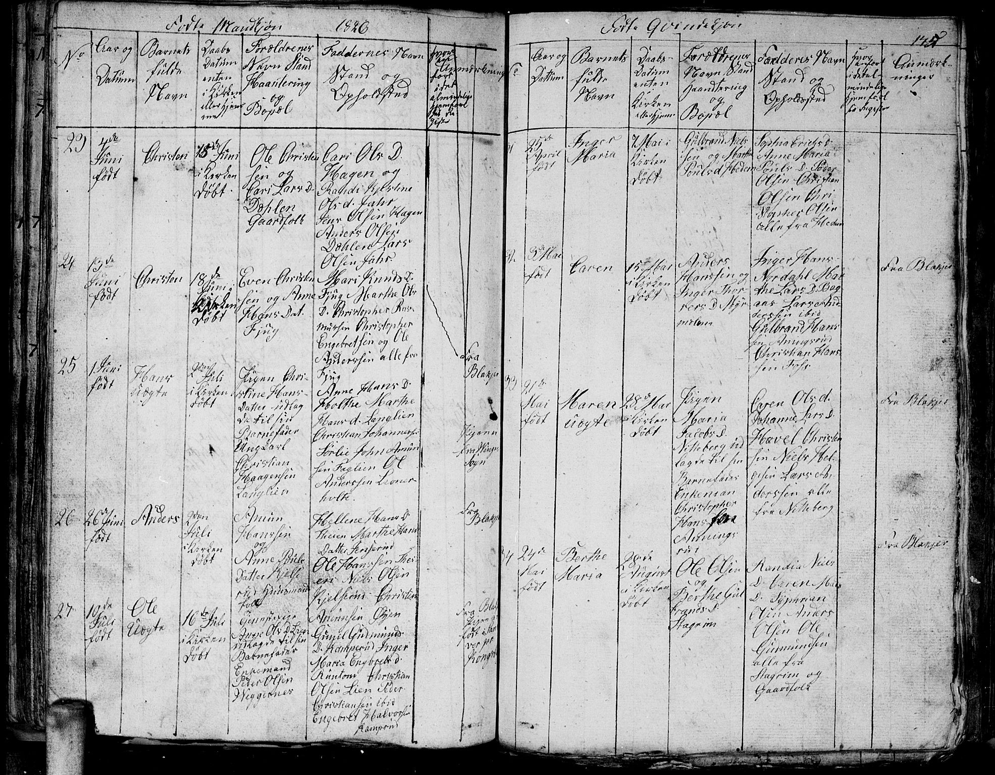 Aurskog prestekontor Kirkebøker, AV/SAO-A-10304a/G/Ga/L0001: Parish register (copy) no. I 1, 1814-1829, p. 145