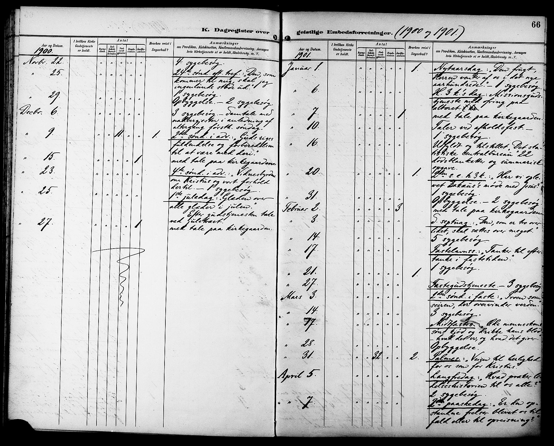 Ministerialprotokoller, klokkerbøker og fødselsregistre - Sør-Trøndelag, SAT/A-1456/629/L0486: Parish register (official) no. 629A02, 1894-1919, p. 66