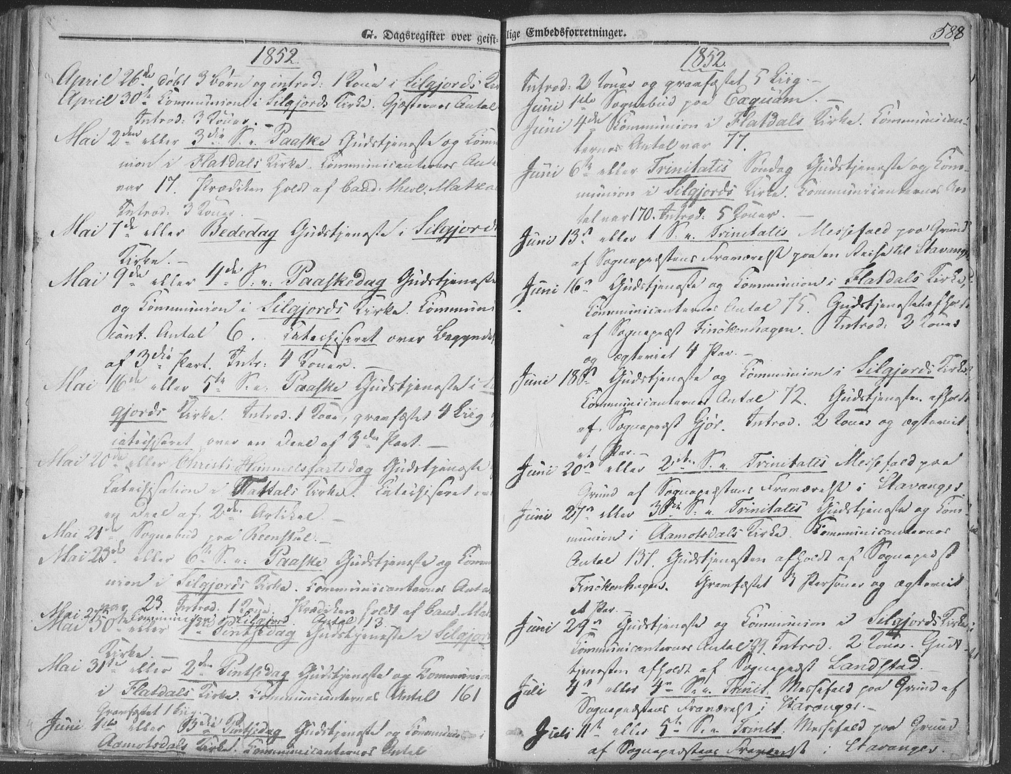 Seljord kirkebøker, AV/SAKO-A-20/F/Fa/L012b: Parish register (official) no. I 12B, 1850-1865, p. 588