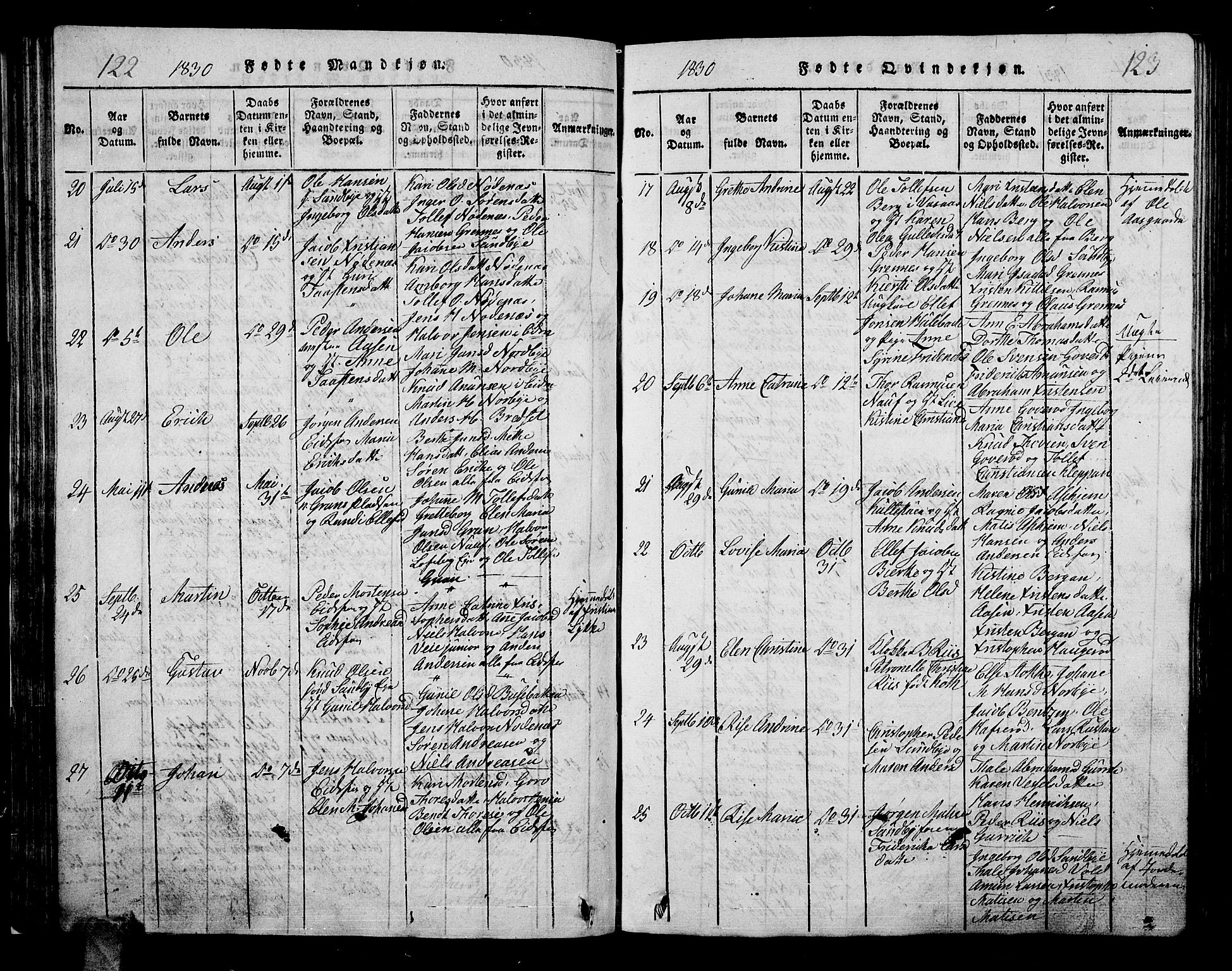 Hof kirkebøker, AV/SAKO-A-64/G/Ga/L0001: Parish register (copy) no. I 1, 1814-1844, p. 122-123