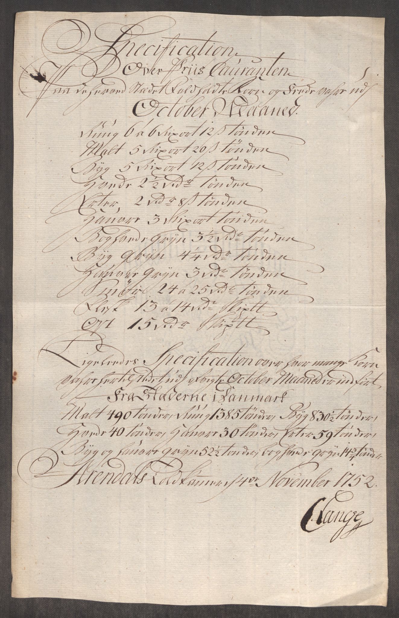 Rentekammeret inntil 1814, Realistisk ordnet avdeling, AV/RA-EA-4070/Oe/L0004: [Ø1]: Priskuranter, 1749-1752, p. 972