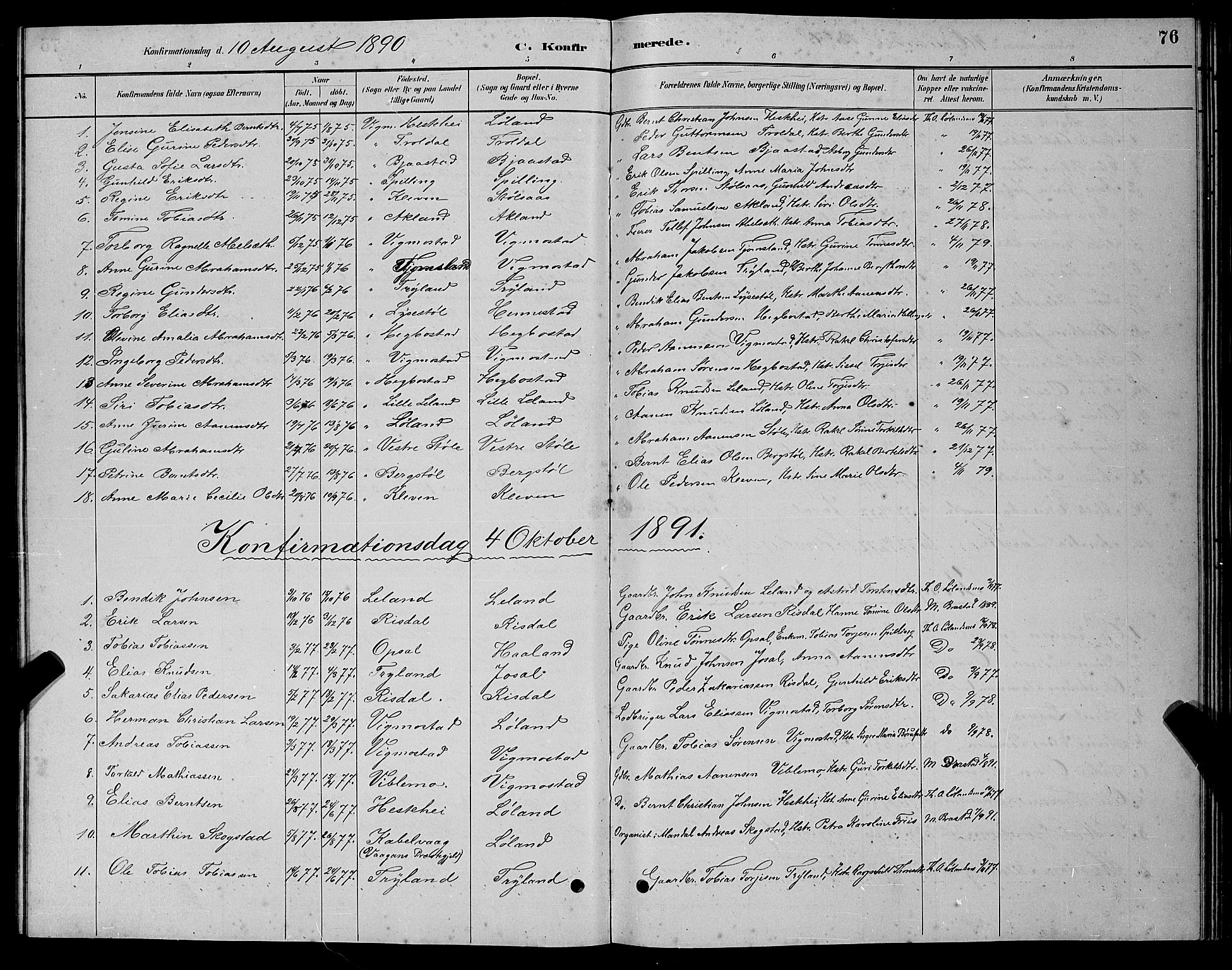 Nord-Audnedal sokneprestkontor, AV/SAK-1111-0032/F/Fb/Fbb/L0003: Parish register (copy) no. B 3, 1882-1900, p. 76