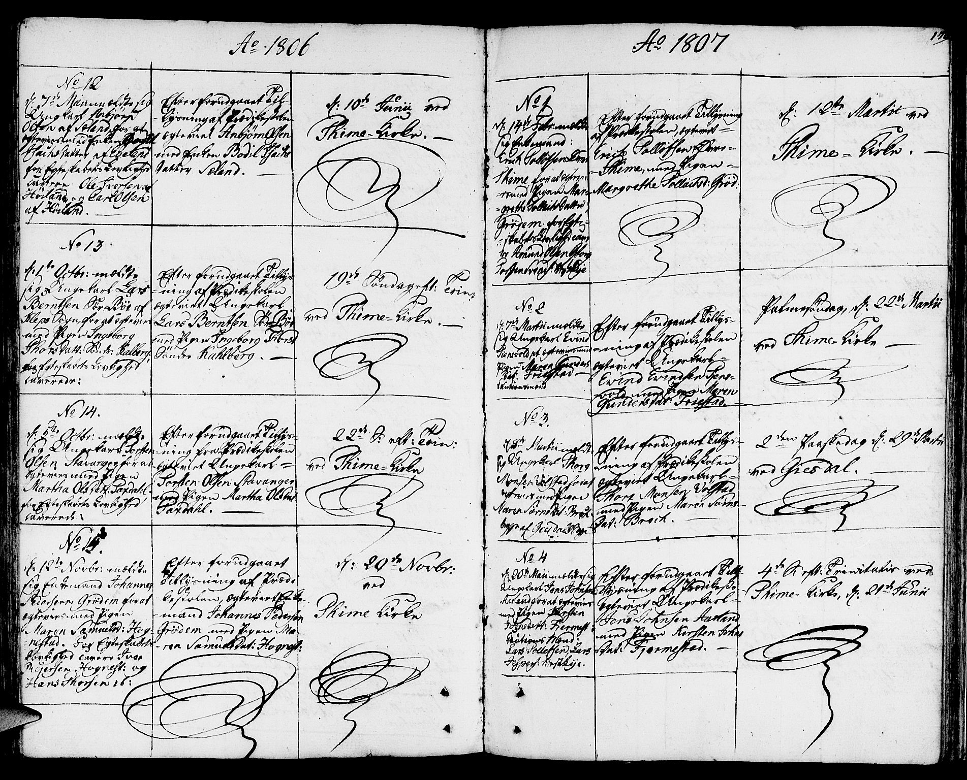 Lye sokneprestkontor, SAST/A-101794/001/30BA/L0002: Parish register (official) no. A 2, 1799-1817, p. 170