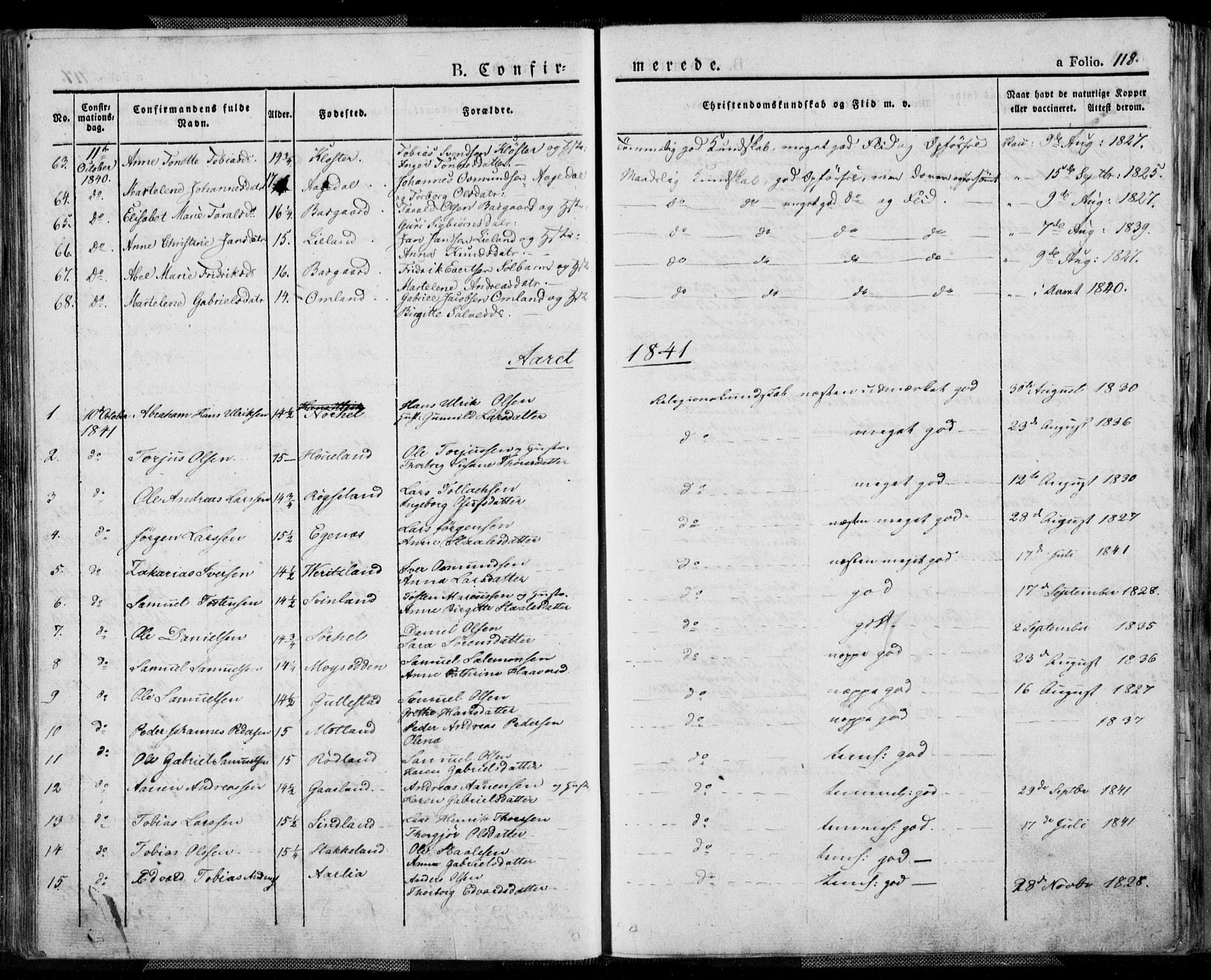 Kvinesdal sokneprestkontor, AV/SAK-1111-0026/F/Fa/Fab/L0004: Parish register (official) no. A 4, 1829-1843, p. 118